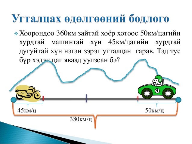 хөдөлгөөний бодлого