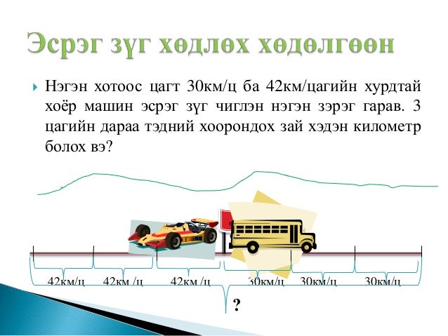 хөдөлгөөний бодлого