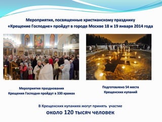 Мероприятия, посвященные христианскому празднику
«Крещение Господне» пройдут в городе Москве 18 и 19 января 2014 года

Мероприятия празднования
Крещения Господня пройдут в 330 храмах

Подготовлено 54 места
Крещенских купаний

В Крещенских купаниях могут принять участие

около 120 тысяч человек

 