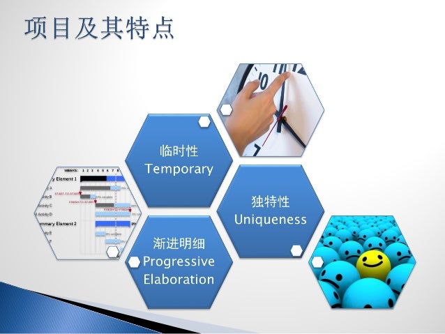 项目管理之人力资源管理 项目管理之人力资源管理