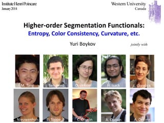 Higher-order Segmentation Functionals:
Entropy, Color Consistency, Curvature, etc.
Yuri Boykov

jointly with

Andrew
Delong
M. Tang

C. Nieuwenhuis

I. Ben Ayed

E. Toppe

O. Veksler

C. Olsson

H. Isack

L. Gorelick

A. Osokin

A. Delong

 
