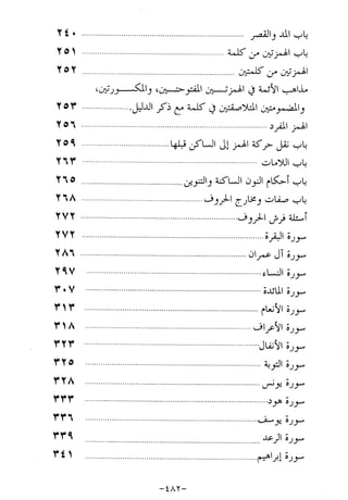 الإجابات الواضحات لسؤالات القراءات