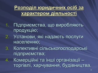 Розподіл юридичних осіб за
характером діяльності
1. Підприємства, що виробляють

продукцію;
2. Установи, які надають послуги
населенню;
3. Колективні сільськогосподарські
підприємства;
4. Комерційні та інші організації –
торгівлі, харчування, будівництва.
16

 