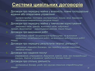 Система цивільних договорів
1.

Договори про передачу майна у власність, повне господарське
відання або оперативне управління
(купівля-продаж, поставка, контрактація, позика, міна, дарування,
постачання енергетичних ресурсів тощо);

2.

Договори про передачу майна у тимчасове користування
(майновий найм, оренда, житловий найм, побутовий
прокат, безоплатне користування майном, лізинг тощо);

3.

Договори про виконання робіт
(побутовий підряд, на капітальне будівництво, на виконання
проектних і розвідувальних робіт, на виконання аудиторських робіт
тощо);

4.

Договори про передачу результатів творчої діяльності
(авторські, ліцензійні договори, про передачу науково-технічної
продукції тощо);

5.

Договори про надання послуг
(перевезення, страхування, доручення, комісія, схов, про посередницькі
послуги, довічне утримання, кредитний договір тощо);

6.

Договори про спільну діяльність
(установчий договір, угоди про науково-технічне співробітництво
тощо).

29

 