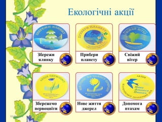 Екологічні акції

Збережи
ялинку

Свіжий
вітер

Збережемо
первоцвіти
18.01.2014

Прибери
планету

Нове життя
джерел

Допомога
птахам

 