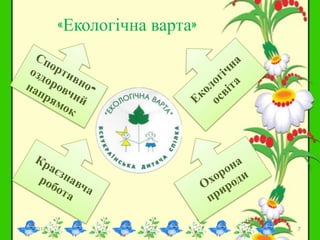 «Екологічна варта»

18.01.2014

7

 