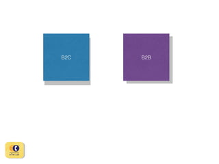 B2C
B2C

B2B
B2B

 