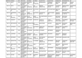 ΗΜΕΡΟΜ. ΓΗΠΕΔΟ

ΩΡΑ

ΠΡΩΤΑΘΛ.

Β ΟΜΑΔΑ

Α ΔΙΑΙΤΗΤΗΣ

Β ΔΙΑΙΤΗΤΗΣ

ΣΗΜΕΙΩΤΗΣ

ΧΡΟΝΟΜΕΤΡΗΣ

24΄΄

18/01/14 ΛΙΝΤΟ

18:30

ΠΡΩ...