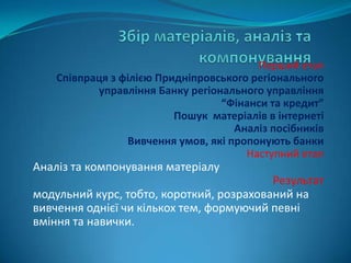 Перший етап
Співпраця з філією Придніпровського регіонального
управління Банку регіонального управління
“Фінанси та кредит”
Пошук матеріалів в інтернеті
Аналіз посібників
Вивчення умов, які пропонують банки
Наступний етап

Аналіз та компонування матеріалу
Результат
модульний курс, тобто, короткий, розрахований на
вивчення однієї чи кількох тем, формуючий певні
вміння та навички.

 