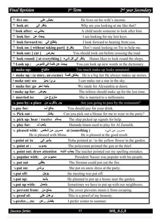 Final Revision
 live on:

1st Term
‫يعيش علي‬

 look at:
‫ينظر الي‬
look after: ‫يعتني بــ‬

2nd year Secondary
He lives on his wife’s income.

Why are you looking at me like that?
A child needs someone to look after him.

 look for: ‫ياحث عن‬
I am looking for my lost keys.
 look forward to: ‫يتطلع إلي‬
I look forward to hearing from you.
 look on: [ without taking part] ‫يتفرج‬
Don’t stand looking on Try to help me.
 look out: [ car ] ‫يحرص‬
You should took out before crossing the road.
 look round: [ at everything ] ‫ ينظر إلي كل شيء‬Hanan likes to look round the shops.
Look up :
‫ياحث عن كلمة في قامو‬
You can look up new words in the dictionary.
 make-up:
‫ماكياج‬
Too much make-up looks unnatural.
 make up : (a story, an excuse) ‫ يختلق قصة‬He is a big lair He always makes up stories.
make out: see
‫يري/ يميز‬
I can make out a star in the sky.
 make for: go ‫يتجه نحو‬
We made for Alexandria at dawn.
make up for: ‫يعوض‬
The referee should make up for the lost time.
 married to:
‫متزوج من‬
She is married to a millionaire.
 pass by: a place ‫يمر بالةرب من‬
Are you going to pass by the restaurant?
pay for:
‫يدفع لـــ‬
You should pay for your drink.
 Pick out :
‫يختار‬
Can you pick out a blouse for me to wear in the party?
 pick up: hear / receive ‫يستلم‬
The ship picked up signals for help.
 play for:
‫يلعب لــ‬
Hamada Imam used to play for Al Zamalik.
 pleased with: ‫ مسرور من شخص‬at (something )
‫مسرور من شيء‬
He is pleased with Mona.
He is pleased at the good result.
point at/ to
‫يشير إلي‬
Noha pointed at / to the yellow flower in the garden.
 point at :
‫يصوب‬
The policeman pointed the gun at the thief.
 point out: draw attention ‫ يجذب انتااه‬The teacher pointed out my spelling mistakes.
 popular with: ‫محاوب من‬
President Nasser was popular with his people.
 put out
‫يطفئ‬
The fireman could put out the fire.
put on:
‫يرتدي‬
She put on anew dress at the party.
put off:
‫يؤجل‬
the meeting was put off.
put up:
‫يشيد‬
He planned to put up a house near the garden.
put up with: ‫يتحمل‬
Sometimes we have to put up with our neighbours.
 prevent from: ‫يمنع من‬
 proof of:
‫برهان علي‬
prefer.....to: ‫يفضل ...عن‬

Success Series

The cover prevents steam ii from escaping.
This is a proof of my honesty.
I prefer winter to summer.
13

MR. A.S.A

 