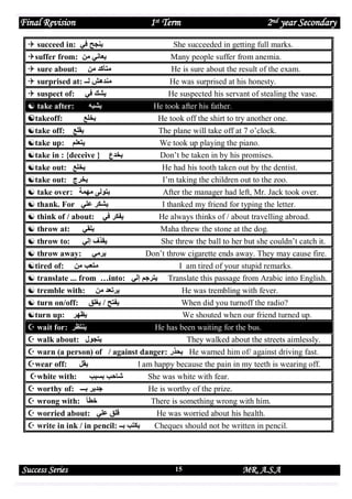 Final Revision

1st Term

 succeed in: ‫ينجح في‬

2nd year Secondary

She succeeded in getting full marks.

suffer from: ‫يعاني من‬
 sure about: ‫متسكد من‬

Many people suffer from anemia.
He is sure about the result of the exam.

 surprised at: ‫مندهش لــ‬
 suspect of: ‫يشك في‬
 take after:
‫يشاه‬
takeoff:
‫يخلع‬

He was surprised at his honesty.
He suspected his servant of stealing the vase.
He took after his father.
He took off the shirt to try another one.

take off: ‫يةلع‬
take up: ‫يتعلم‬
take in : {deceive } ‫يخدع‬
take out: ‫يخلع‬
take out: ‫يخرج‬
 take over: ‫يتولى مهمة‬
 thank. For ‫يشكر علي‬

The plane will take off at 7 o’clock.
We took up playing the piano.
Don’t be taken in by his promises.
He had his tooth taken out by the dentist.
I’m taking the children out to the zoo.
After the manager had left, Mr. Jack took over.
I thanked my friend for typing the letter.

 think of / about: ‫يفكر في‬
 throw at:
‫يلةي‬
 throw to:
‫يةذف إلي‬
 throw away: ‫يرمي‬

He always thinks of / about travelling abroad.
Maha threw the stone at the dog.
She threw the ball to her but she couldn’t catch it.
Don’t throw cigarette ends away. They may cause fire.

tired of: ‫متعب من‬
 translate ... from …into: ‫يترجم إلي‬
 tremble with: ‫يرتعد من‬
 turn on/off: ‫يفتح / يغلق‬
turn up: ‫يظهر‬
 wait for: ‫ينتظر‬
 walk about: ‫يتجول‬

I am tired of your stupid remarks.
Translate this passage from Arabic into English.
He was trembling with fever.
When did you turnoff the radio?
We shouted when our friend turned up.

He has been waiting for the bus.
They walked about the streets aimlessly.

 warn (a person) of / against danger: ‫ يحذر‬He warned him of/ against driving fast.
wear off:
‫يةل‬
l am happy because the pain in my teeth is wearing off.
white with:
‫شاحب بساب‬
 worthy of: ‫جدير بـــ‬
 wrong with: ‫خطس‬
 worried about: ‫قلق علي‬
 write in ink / in pencil: ‫يكتب بــ‬

Success Series

She was white with fear.
He is worthy of the prize.
There is something wrong with him.
He was worried about his health.
Cheques should not be written in pencil.

15

MR. A.S.A

 