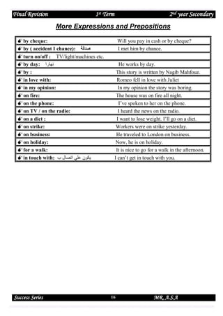 Final Revision

1st Term

2nd year Secondary

More Expressions and Prepositions
by cheque:
by ( accident I chance): ‫صدفة‬
turn on/off : TV/light/machines etc.
by day: ‫نهارا‬
by :
in love with:
in my opinion:
on fire:
on the phone:
on TV / on the radio:
on a diet :
on strike:

He works by day.
This story is written by Nagib Mahfouz.
Romeo fell in love with Juliet
In my opinion the story was boring.
The house was on fire all night.
I’ve spoken to her on the phone.
I heard the news on the radio.
I want to lose weight. I’ll go on a diet.
Workers were on strike yesterday.

on business:
on holiday:
for a walk:
in touch with: ‫يكون علي اتصال ب‬

He traveled to London on business.
Now, he is on holiday.
It is nice to go for a walk in the afternoon.
I can’t get in touch with you.

Success Series

Will you pay in cash or by cheque?
I met him by chance.

16

MR. A.S.A

 