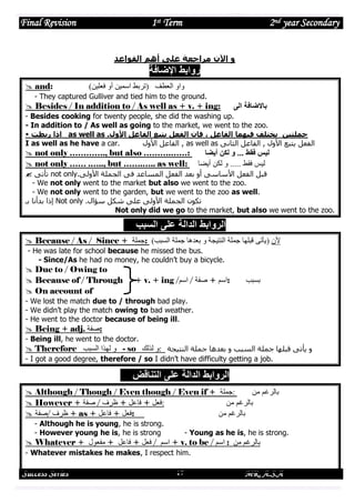 Final Revision

1st Term

2nd year Secondary

‫و اآلن مراجعة على أهم القواعد‬

‫روابط اإلضافة‬
 and:

)‫واو العطف (تربط اسمين أو فعلين‬

- They captured Gulliver and tied him to the ground.

 Besides / In addition to / As well as + v. + ing:

‫باالضافة الى‬

- Besides cooking for twenty people, she did the washing up.
- In addition to / As well as going to the market, we went to the zoo.
 ‫ اذا ربطت‬as well as .‫جملتين يختلف فيهما الفاعل ، فان الفعل يتبع الفاعل األول‬
I as well as he have a car.
‫ , الفاعل األول‬as well as ‫الفعل يتبع األول , الفاعل الثانى‬

 not only …………., but also ……….……:
‫ليس فة ... و لكن أيضا‬
 not only …… .….., but …….….. as well: ‫ليس فقط ..... و لكن أيضا‬
 ‫ تأتى‬not only.‫قبل الفعل األساسى أو بعد الفعل المساعد فى الجملة األولى‬
- We not only went to the market but also we went to the zoo.
- We not only went to the garden, but we went to the zoo as well.
‫ إذا بدأنا بـ‬Not only .‫تكون الجملة األولى على شكل سؤال‬
Not only did we go to the market, but also we went to the zoo.

‫الروابط الدالة على السبب‬
 Because / As / Since + ‫ألن (يأتى قبلها جملة النتيجة و بعدها جملة السبب) :جملة‬
- He was late for school because he missed the bus.
- Since/As he had no money, he couldn’t buy a bicycle.

 Due to / Owing to
 Because of / Through
 On account of

+ v. + ing /‫:اسم + صفة / اسم‬

‫بسبب‬

- We lost the match due to / through bad play.
- We didn’t play the match owing to bad weather.
- He went to the doctor because of being ill.

 Being + adj. ‫:صفة‬
- Being ill, he went to the doctor.

 Therefore ‫ - و لهذا السبب‬so ‫و يأتى قبلها جملة السبب و بعدها جملة النتيجة :و لذلك‬
- I got a good degree, therefore / so I didn’t have difficulty getting a job.

‫الروابط الدالة على التناقض‬
 Although / Though / Even though / Even if + ‫:جملة‬
‫بالرغم من‬
 However + ‫:فعل + فاعل + ظرف / صفة‬
‫بالرغم من‬
 ‫ + ظرف /صفة‬as + ‫:فعل + فاعل‬
‫بالرغم من‬
- Although he is young, he is strong.
- However young he is, he is strong

- Young as he is, he is strong.

 Whatever + ‫ + اسم / فعل + فاعل + مفعول‬v. to be / ‫بالرغم من : اسم‬
- Whatever mistakes he makes, I respect him.

Success Series

17

MR. A.S.A

 