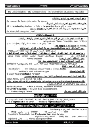 Final Revision

1st Term

2nd year Secondary

- The United kingdom -The European Union - The United States of America - the Sudan

‫ مع السينما و المسرح و الراديو و االنترنت‬
the cinema / the theatre / the radio / the internet

:‫ قال صفات التفضيل و العاارات الدالة على المةارنة‬
Ali is the tallest boy in class.

- Dalia is the most intelligent girl in class.

play / practise ‫ قال أسماء األدوات الموسيةية اذا جاءت مع أفعال مثل‬
the piano ‫ – البيانو‬the guitar ‫الجيتار‬

:‫ال نستخدم أداة‬
.‫والوظائف والنااتات‬

‫و الطعام‬

‫ مع األسماء الجمع عندما نعار عن أفكار عامة مثل النا‬

women / men / beans / scientists / trees / children
‫‘ ولكن عندما نحدد أى ناس أو أشياء فإننا تستخدم‬the’ :
- The people in my street are friendly.

‫ مع االسماء التى ال تعد عندما تستخدم بمعنى عام مثل الطعام و الشراب و المواد الخام‬
meat ‫ - اللحم‬water ‫ -الماء‬oil ‫ - الزيت / البترول‬gold ‫الذهب‬

‫ مع أسماء الةارات و المدن الكايرة و الصغيرة و معظم الدول و أسماء األعالم و أسماء الاحيرات المفردة‬
Africa – India – London – Assiut – Yousef- Lake Naser – Everest
‫و الجاال المفردة مثل‬
running / football
‫ مع األنشطة و األلعاب الرياضية‬
)‫ مع األسماء المجردة أى المعنوية (عندما تستخدم بمعنى عام‬
democracy ‫ / الديموقراطية‬love ‫ / الحب‬fun ‫ / المتعة‬happiness ‫ / السعادة‬work ‫العمل‬

‫ مع المواد الدراسية و اللغات‬
- I love history.

– My father can speak French as well as Arabic.

breakfast – lunch – dinner – supper
-I usually have breakfast at 7 o’clock?

‫*قال أسماء الوجاات‬

.go-return-come-arrive ‫ خاصة مع األفعال‬home-work-bed ‫ قال كلمة‬
-return home / arrive at work / go to bed

، ‫ عندما تستخدم فى الغرض الذى بنيت من أجله‬school-prison-hospital-church-mosque ‫ قال‬
.‫ إذا تم الذهاب إلى هذه األماكن للزيارة‬the ‫و نستخدم‬

He went to prison.
= He is a prisoner, a soldier or an officer.
He went to the prison. = He went there to visit someone.
- Professor Magdy Yacoub

‫ قال اللةب المتاوع باسم علم‬

Adjectives ‫الصفات‬
 ‫ الحظ أن الصفات المنتهية بـ‬ed ‫ تصف العاقل و الصفات المنتهية بـ‬ing.‫تصف غير العاقل‬
- He is frightened of his father.
- He saw a frightening animal.

Comparative Adjective )‫صفات المقارنة (بين اثنين‬
.than ‫ للصفات القصيرة و نضع بعدها‬er ‫ نضيف‬
cheap ‫رخيص‬
cheaper
old ‫كبير السن‬
older
- I’m going to Alexandria by bus. It’s cheaper than going by train.
.‫ مع الصفات الطويلة‬more …… than / less …… than ‫ نستخدم‬
expensive ‫غالى‬
more / less expensive than

Success Series

21

MR. A.S.A

 