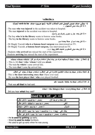 Final Revision

1st Term

2nd year Secondary

:‫ مالحظات‬
:)‫ أيضا‬verb to be ‫1- يمكن حذف ضمير الوصل في الحاالت اآلنية (مع ضرورة حذف‬

: ‫ إذا كان بعده مانى للمجهول‬
- The man who was injured in the accident was taken to hospital.
The man injured in the accident was taken to hospital.
:)‫ إذا كان بعده جار و مجرور (حرف جر واسم‬
- The boy who is in the library wants to borrow some books.
The boy in the library wants to borrow some books.
:‫ إذا كان بعده اسم أو صفة بعدها اسم‬
- Dr Magdy Yacoub who is a famous heart surgeon was interviewed on TV.
- Dr Magdy Yacoub, a famous heart surgeon, was interviewed on TV.
: v.+ ing ‫ إذا كان بعده مانى للمعلوم و نضيف للفعل‬
- Students who arrived late missed the start of the experiment.
-Students arriving late missed the start of the experiment.
whose whom which / ‫ ال يساةهما حرف جر بينما يمكن استخدام حرف جر قال‬that / who ‫2- الحظ أن‬
- This is Ali that / who / whom I told you about.
- The train by which I came arrived late.
- The train that I came by arrived late.
:‫ الى العاقل‬who ‫ أو‬that ‫ بعد صفات التفضيل لإلشارة إلي غير العاقل و استخدام‬that ‫3- الحظ استخدام‬
- This is the most interesting story that I have ever read.
He was the best player that / who ever played football.
all / much / little ‫ بعد‬that ‫4- عادة تستخدم‬
- That was all that he had said.

what = the thing(s) that / everything that ‫5- الحظ ان‬
Did you hear what they said?
[

Used to + inf. ‫اعتاد على‬
‫ + فاعل عاقل‬used to + ‫:مصدر‬
‫كان معتاد و لم يعد اآلن‬
‫ + فاعل عاقل‬didn't + use to + ‫:مصدر‬
‫النفى‬
Did + ‫ + فاعل‬use to + ‫? مصدر‬
‫السؤال‬
‫ + فاعل عاقل‬am / is / are + used to + v. + ing: ‫يعتاد على‬
‫ + فاعل غير عاقل‬am / is / are + used to + ‫يستخدم لـ :مصدر‬
- He is used to getting up early.
- Wood is used to make furniture.
- He used to get up early when he was young.

Success Series

23

MR. A.S.A

 