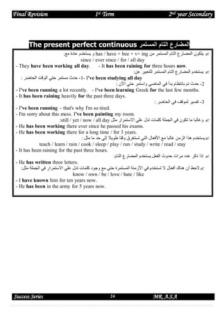 Final Revision

1st Term

2nd year Secondary

The present perfect continuous ‫المضارع التام المستمر‬
:‫ و يستخدم عادة مع‬has / have + bee + v+ ing ‫ يتكون المضارع التام المستمر من‬
since / ever since / for / all day
- They have been working all day.
- It has been raining for three hours now.
:‫ يستخدم المضارع التام المستمر للتعبير عن‬
: ‫ -1- حدث مستمر حتي الوقت الحاضر‬I've been studying all day
: ‫2- حدث تم بانتظام بدأ في الماضي واستمر حتي اآلن‬
- I've been running a lot recently. - I've been learning Greek for the last few months.
- It has been raining heavily for the past three days.
: ‫3- تفسير لموقف في الحاضر‬
- I've been running – that's why I'm so tired.
- I'm sorry about this mess. I've been painting my room.
:still / yet / now / all day ‫ وغالبا ما تكون في الجملة كلمات تدل علي االستمرار مثل‬
- He has been working there ever since he passed his exams.
- He has been working there for a long time / for 3 years.
: ‫ يستخدم هذا الزمن غالبا مع األفعال التي تستغرق وقتا طويال إلي حد ما مثل‬
teach / learn / rain / cook / sleep / play / run / study / write / read / stay
- It has been raining for the past three hours.
:‫ إذا ذكر عدد مرات حدوث الفعل يستخدم المضارع التام‬
- He has written three letters.
:‫ الحظ أن هناك أفعال ال تستخدم في األزمنة المستمرة حتى مع وجود كلمات تدل علي االستمرار في الجملة مثل‬
know / own / be / love / hate / like
- I have known him for ten years now.
- He has been in the army for 5 years now.

Success Series

24

MR. A.S.A

 