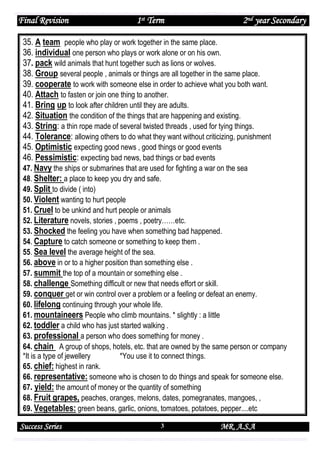 Final Revision

1st Term

2nd year Secondary

35. A team people who play or work together in the same place.
36. individual one person who plays or work alone or on his own.
37. pack wild animals that hunt together such as lions or wolves.
38. Group several people , animals or things are all together in the same place.
39. cooperate to work with someone else in order to achieve what you both want.
40. Attach to fasten or join one thing to another.
41. Bring up to look after children until they are adults.
42. Situation the condition of the things that are happening and existing.
43. String: a thin rope made of several twisted threads , used for tying things.
44. Tolerance: allowing others to do what they want without criticizing, punishment
45. Optimistic expecting good news , good things or good events
46. Pessimistic: expecting bad news, bad things or bad events
47. Navy the ships or submarines that are used for fighting a war on the sea
48. Shelter: a place to keep you dry and safe.
49. Split to divide ( into)
50. Violent wanting to hurt people
51. Cruel to be unkind and hurt people or animals
52. Literature novels, stories , poems , poetry……etc.
53. Shocked the feeling you have when something bad happened.
54. Capture to catch someone or something to keep them .
55. Sea level the average height of the sea.
56. above in or to a higher position than something else .
57. summit the top of a mountain or something else .
58. challenge Something difficult or new that needs effort or skill.
59. conquer get or win control over a problem or a feeling or defeat an enemy.
60. lifelong continuing through your whole life.
61. mountaineers People who climb mountains. * slightly : a little
62. toddler a child who has just started walking .
63. professional a person who does something for money .
64. chain A group of shops, hotels, etc. that are owned by the same person or company
*It is a type of jewellery
*You use it to connect things.
65. chief: highest in rank.
66. representative: someone who is chosen to do things and speak for someone else.
67. yield: the amount of money or the quantity of something
68. Fruit grapes, peaches, oranges, melons, dates, pomegranates, mangoes, ,
69. Vegetables: green beans, garlic, onions, tomatoes, potatoes, pepper....etc

Success Series

3

MR. A.S.A

 