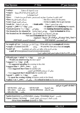 Final Revision

1st Term

2nd year Secondary

 salary:
)‫مرتب (شهرى أو سنوى‬
 wages: )‫أجر (باليوم أو الساعة أو األسبوع‬
 fare:
)‫أجرة (مواصالت‬
 fees:
( ‫أتعاب (طبيب/ محامى)- مصاريف (مستشفى خاصة أو مدرسة خاصة‬
 hire: )‫يستأجر (لفترة قصيرة‬
- She hire a dress for the party.
 rent: )‫يستأجر (لفترة طويلة‬
- I'd like to rent a flat to get married.
 trade in: )‫يتاجر فى (سلعة‬
 trade with: )‫يتاجر مع (شخص / دولة‬
 spend + ‫ + مفعول‬v. + ing: ‫يقضى‬
- He spent his time studying the reports.
 look forward to + v. + ing : ‫يتطلع الى‬
- I'm looking forward to seeing you.
 be located in: be situated in )‫ - يقع فى (دولة أو قارة‬Egypt is located in Africa.
 be located on: be situated on )‫يقع على (محيط أو بحر أو قناة أو نهر‬
- Port Said is located on the Suez Canal.

engineer / buyer ‫ تستى مع كلمات مثل‬chief ‫ الح أن كلمة‬

chief buyer ‫المشترى الرئيسى‬

chief engineer ‫كبير المهندسين‬

 a couple of: two (‫ - زوج ( اثنان من نوع واحد‬I'll be with you in a couple of minutes.
 couple: a husband and wife
‫زوجان‬
- Mr and Mrs Tom are a nice old couple.
 a pair of:
)‫زوج من (شئ واحد يتكون من جزأين غير منفصلين‬
a pair of shoes/glasses/trousers/scissors/gloves/jeans
)‫زوج من (األحذية/نظارة/بنطلون/مقص/قفاز/بنطلون جينز‬

 Would yopu + mind + v. + ing:

‫هل تمانع‬

- Would you mind leaving the door open?

 suggest + v. + ing: ‫يةترح‬


- He suggested spending the evening in the club.
suggest that + ‫يقترح : مصدر + فاعل‬

- Tom suggested that I look for another job.
‫ قبل المصدر‬should ‫يمكن أن نستخدم‬

- Tom suggested that I should look for another job.

 spend + ‫ + مفعول‬v. + ing:

‫يقضى‬

- He spent the evening writing invitation cards to his friend.
 refuse + to + ‫ - يرفض أن : مصدر‬He refused to lend me his new camera.

- tell the time ‫يبين الوقت‬
- tell a story ‫يحكى قصة‬
- tell a lie / lies
‫يكذب‬

- tell the truth
‫يقول الحقيقة‬
- tell the difference ‫يبين االختالف‬

tell ‫ الحظ هذه التعايرات مع‬

 gain:(experience ‫/خبرة‬information ‫ / معلومات‬Knowledge ‫يكتسب )معرفة‬
 earn: (money / his living)
)‫يكسب المال / عيشه (من العمل الجاد‬
-Alfred Nobel invented dynamite in 1866.

Success Series

8

MR. A.S.A

 