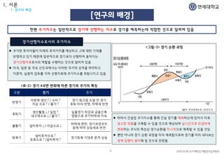 박사논문 본심사 Ppt 예제