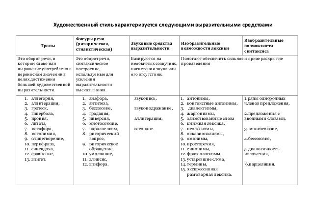 epub sampling and surveying radiological