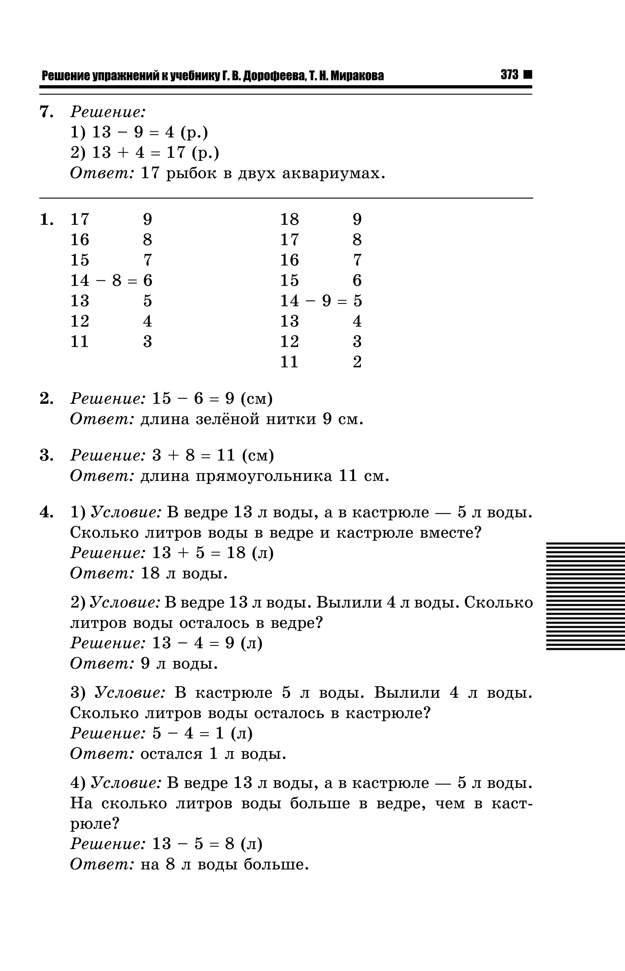 Решение упражнений к учебнику Г. В. Дорофеева, Т. Н. Миракова

373

7. Ðåøåíèå:
1) 13 – 9 = 4 (ð.)
2) 13 + 4 = 17 (ð.)
Îòâåò: 17 ðûáîê â äâóõ àêâàðèóìàõ.
1. 17
9
16
8
15
7
14 – 8 = 6
13
5
12
4
11
3

18
9
17
8
16
7
15
6
14 – 9 = 5
4
13
12
3
11
2

2. Ðåøåíèå: 15 – 6 = 9 (ñì)
Îòâåò: äëèíà çåë¸íîé íèòêè 9 ñì.
3. Ðåøåíèå: 3 + 8 = 11 (ñì)
Îòâåò: äëèíà ïðÿìîóãîëüíèêà 11 ñì.
4. 1) Óñëîâèå: Â âåäðå 13 ë âîäû, à â êàñòðþëå — 5 ë âîäû.
Ñêîëüêî ëèòðîâ âîäû â âåäðå è êàñòðþëå âìåñòå?
Ðåøåíèå: 13 + 5 = 18 (ë)
Îòâåò: 18 ë âîäû.
2) Óñëîâèå: Â âåäðå 13 ë âîäû. Âûëèëè 4 ë âîäû. Ñêîëüêî
ëèòðîâ âîäû îñòàëîñü â âåäðå?
Ðåøåíèå: 13 – 4 = 9 (ë)
Îòâåò: 9 ë âîäû.
3) Óñëîâèå: Â êàñòðþëå 5 ë âîäû. Âûëèëè 4 ë âîäû.
Ñêîëüêî ëèòðîâ âîäû îñòàëîñü â êàñòðþëå?
Ðåøåíèå: 5 – 4 = 1 (ë)
Îòâåò: îñòàëñÿ 1 ë âîäû.
4) Óñëîâèå: Â âåäðå 13 ë âîäû, à â êàñòðþëå — 5 ë âîäû.
Íà ñêîëüêî ëèòðîâ âîäû áîëüøå â âåäðå, ÷åì â êàñòðþëå?
Ðåøåíèå: 13 – 5 = 8 (ë)
Îòâåò: íà 8 ë âîäû áîëüøå.

 