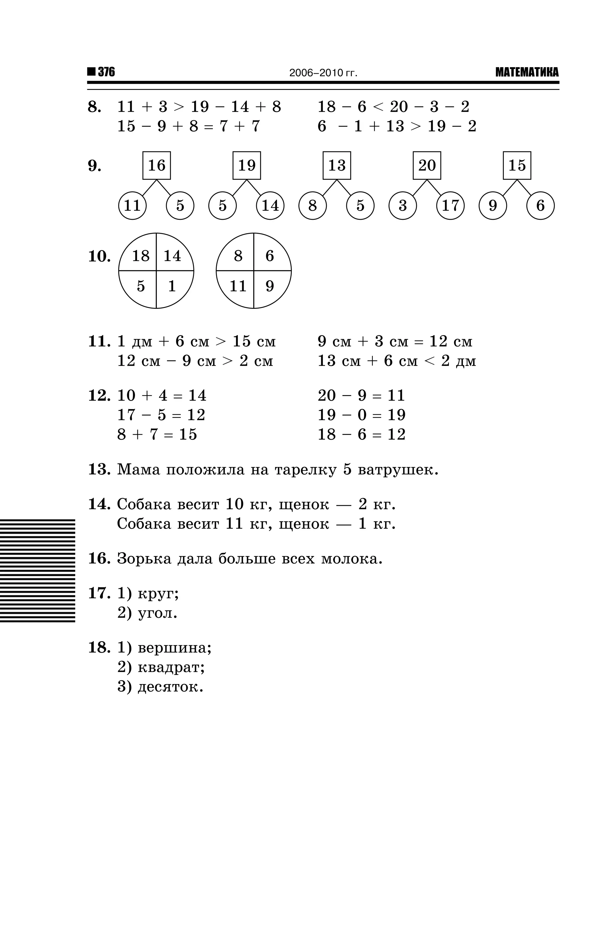 376

8. 11 + 3 > 19 – 14 + 8
15 – 9 + 8 = 7 + 7
16

9.
11

18 – 6 < 20 – 3 – 2
6 – 1 + 13 > 19 – 2

19
5

5

13
14

18 14

8
11

8

20
5

3

15
17

6

5

10.

МАТЕМАТИКА

2006–2010 гг.

9

1

11. 1 äì + 6 ñì > 15 ñì
12 ñì – 9 ñì > 2 ñì

9 ñì + 3 ñì = 12 ñì
13 ñì + 6 ñì < 2 äì

12. 10 + 4 = 14
17 – 5 = 12
8 + 7 = 15

20 – 9 = 11
19 – 0 = 19
18 – 6 = 12

13. Ìàìà ïîëîæèëà íà òàðåëêó 5 âàòðóøåê.
14. Ñîáàêà âåñèò 10 êã, ùåíîê — 2 êã.
Ñîáàêà âåñèò 11 êã, ùåíîê — 1 êã.
16. Çîðüêà äàëà áîëüøå âñåõ ìîëîêà.
17. 1) êðóã;
2) óãîë.
18. 1) âåðøèíà;
2) êâàäðàò;
3) äåñÿòîê.

9

6

 