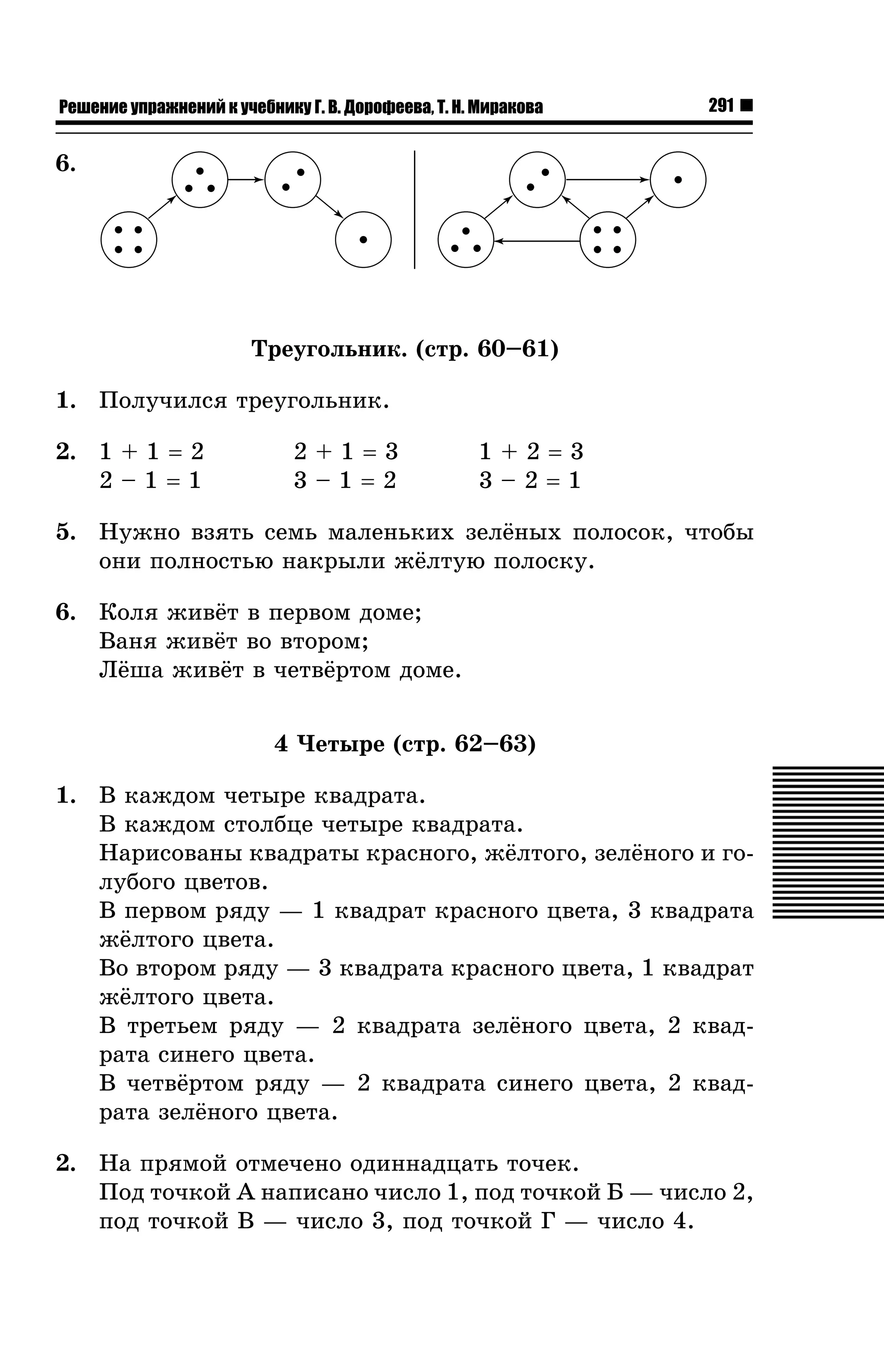 Решение упражнений к учебнику Г. В. Дорофеева, Т. Н. Миракова

291

6.

Òðåóãîëüíèê. (ñòð. 60–61)
1. Ïîëó÷èëñÿ òðåóãîëüíèê.
2. 1 + 1 = 2
2–1=1

2+1=3
3–1=2

1+2=3
3–2=1

5. Íóæíî âçÿòü ñåìü ìàëåíüêèõ çåë¸íûõ ïîëîñîê, ÷òîáû
îíè ïîëíîñòüþ íàêðûëè æ¸ëòóþ ïîëîñêó.
6. Êîëÿ æèâ¸ò â ïåðâîì äîìå;
Âàíÿ æèâ¸ò âî âòîðîì;
Ë¸øà æèâ¸ò â ÷åòâ¸ðòîì äîìå.
4 ×åòûðå (ñòð. 62–63)
1. Â êàæäîì ÷åòûðå êâàäðàòà.
Â êàæäîì ñòîëáöå ÷åòûðå êâàäðàòà.
Íàðèñîâàíû êâàäðàòû êðàñíîãî, æ¸ëòîãî, çåë¸íîãî è ãîëóáîãî öâåòîâ.
Â ïåðâîì ðÿäó — 1 êâàäðàò êðàñíîãî öâåòà, 3 êâàäðàòà
æ¸ëòîãî öâåòà.
Âî âòîðîì ðÿäó — 3 êâàäðàòà êðàñíîãî öâåòà, 1 êâàäðàò
æ¸ëòîãî öâåòà.
Â òðåòüåì ðÿäó — 2 êâàäðàòà çåë¸íîãî öâåòà, 2 êâàäðàòà ñèíåãî öâåòà.
Â ÷åòâ¸ðòîì ðÿäó — 2 êâàäðàòà ñèíåãî öâåòà, 2 êâàäðàòà çåë¸íîãî öâåòà.
2. Íà ïðÿìîé îòìå÷åíî îäèííàäöàòü òî÷åê.
Ïîä òî÷êîé À íàïèñàíî ÷èñëî 1, ïîä òî÷êîé Á — ÷èñëî 2,
ïîä òî÷êîé Â — ÷èñëî 3, ïîä òî÷êîé Ã — ÷èñëî 4.

 