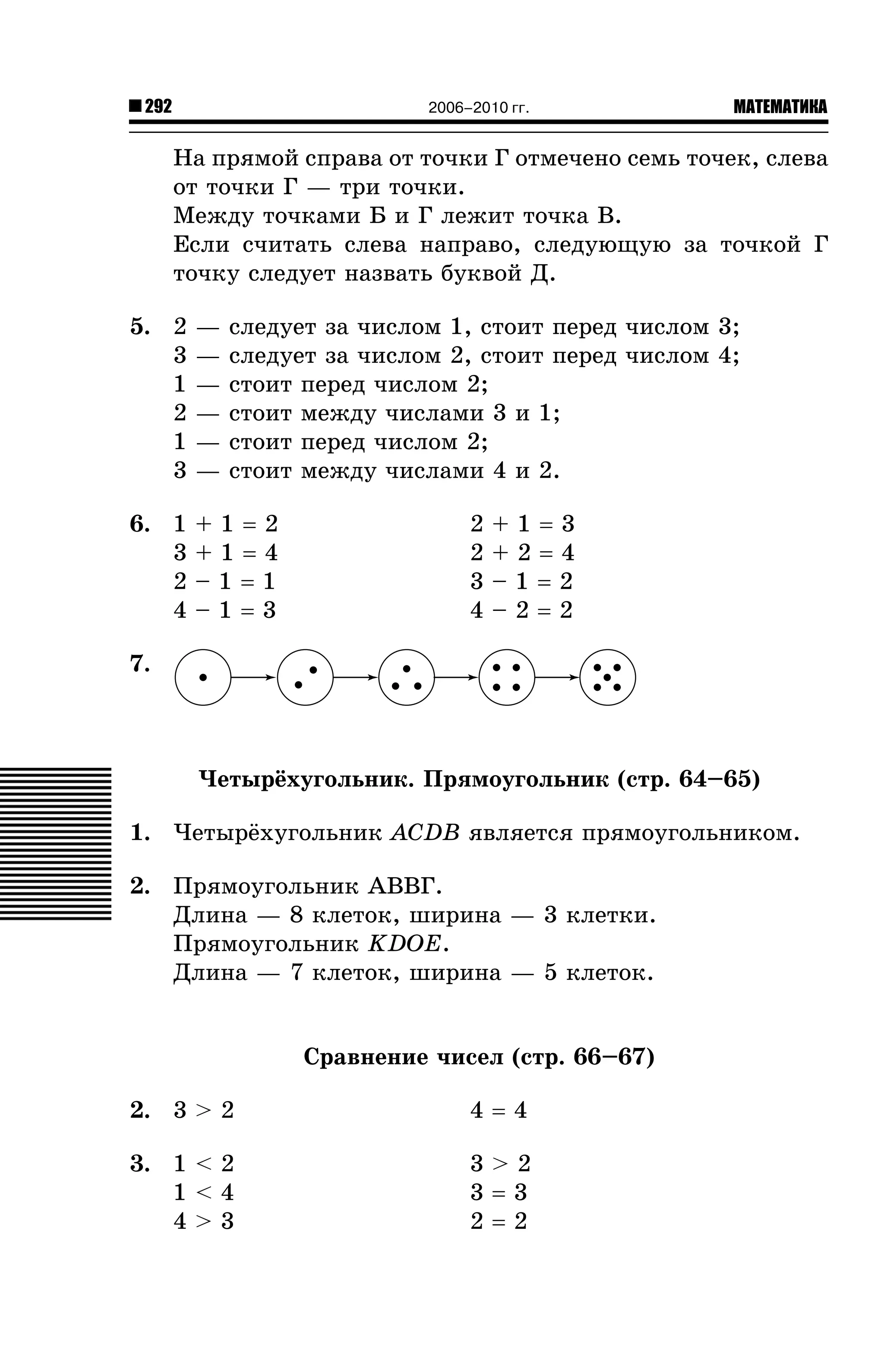 292

2006–2010 гг.

МАТЕМАТИКА

Íà ïðÿìîé ñïðàâà îò òî÷êè Ã îòìå÷åíî ñåìü òî÷åê, ñëåâà
îò òî÷êè Ã — òðè òî÷êè.
Ìåæäó òî÷êàìè Á è Ã ëåæèò òî÷êà Â.
Åñëè ñ÷èòàòü ñëåâà íàïðàâî, ñëåäóþùóþ çà òî÷êîé Ã
òî÷êó ñëåäóåò íàçâàòü áóêâîé Ä.
5. 2
3
1
2
1
3

—
—
—
—
—
—

ñëåäóåò çà ÷èñëîì 1, ñòîèò ïåðåä ÷èñëîì 3;
ñëåäóåò çà ÷èñëîì 2, ñòîèò ïåðåä ÷èñëîì 4;
ñòîèò ïåðåä ÷èñëîì 2;
ñòîèò ìåæäó ÷èñëàìè 3 è 1;
ñòîèò ïåðåä ÷èñëîì 2;
ñòîèò ìåæäó ÷èñëàìè 4 è 2.

6. 1
3
2
4

+1=2
+1=4
–1=1
–1=3

2
2
3
4

+1=3
+2=4
–1=2
–2=2

7.

×åòûð¸õóãîëüíèê. Ïðÿìîóãîëüíèê (ñòð. 64–65)
1. ×åòûð¸õóãîëüíèê ACDB ÿâëÿåòñÿ ïðÿìîóãîëüíèêîì.
2. Ïðÿìîóãîëüíèê ÀÂÂÃ.
Äëèíà — 8 êëåòîê, øèðèíà — 3 êëåòêè.
Ïðÿìîóãîëüíèê KDOE.
Äëèíà — 7 êëåòîê, øèðèíà — 5 êëåòîê.

Ñðàâíåíèå ÷èñåë (ñòð. 66–67)
2. 3 > 2

4=4

3. 1 < 2
1<4
4>3

3>2
3=3
2=2

 
