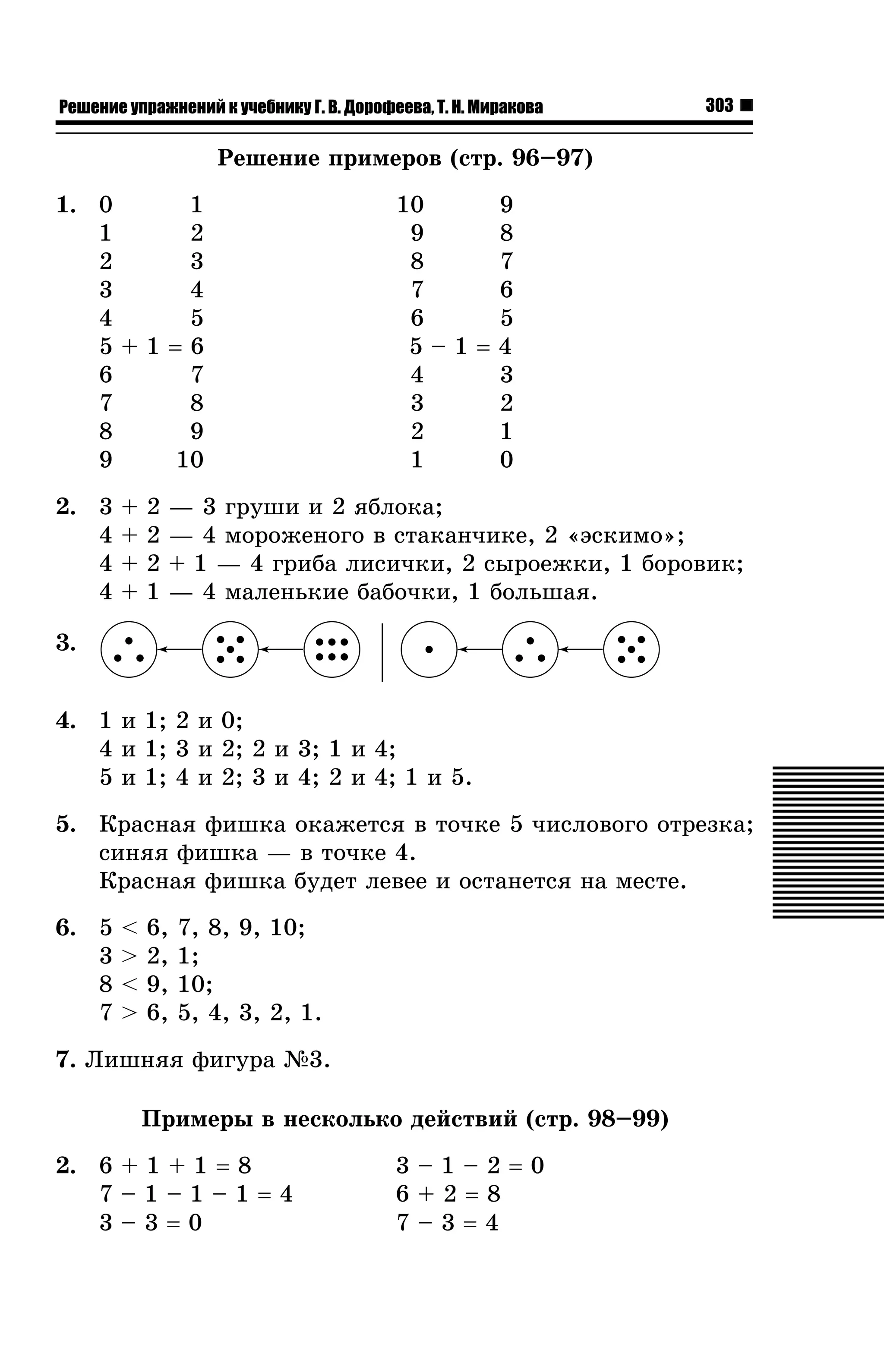 Решение упражнений к учебнику Г. В. Дорофеева, Т. Н. Миракова

303

Ðåøåíèå ïðèìåðîâ (ñòð. 96–97)
1. 0
1
1
2
2
3
3
4
4
5
5+1=6
6
7
7
8
8
9
9
10
2. 3
4
4
4

+
+
+
+

2
2
2
1

10
9
9
8
7
8
7
6
6
5
5–1=4
4
3
3
2
2
1
0
1

— 3 ãðóøè è 2 ÿáëîêà;
— 4 ìîðîæåíîãî â ñòàêàí÷èêå, 2 «ýñêèìî»;
+ 1 — 4 ãðèáà ëèñè÷êè, 2 ñûðîåæêè, 1 áîðîâèê;
— 4 ìàëåíüêèå áàáî÷êè, 1 áîëüøàÿ.

3.
4. 1 è 1; 2 è 0;
4 è 1; 3 è 2; 2 è 3; 1 è 4;
5 è 1; 4 è 2; 3 è 4; 2 è 4; 1 è 5.
5. Êðàñíàÿ ôèøêà îêàæåòñÿ â òî÷êå 5 ÷èñëîâîãî îòðåçêà;
ñèíÿÿ ôèøêà — â òî÷êå 4.
Êðàñíàÿ ôèøêà áóäåò ëåâåå è îñòàíåòñÿ íà ìåñòå.
6. 5
3
8
7

<
>
<
>

6,
2,
9,
6,

7, 8, 9, 10;
1;
10;
5, 4, 3, 2, 1.

7. Ëèøíÿÿ ôèãóðà ¹3.
Ïðèìåðû â íåñêîëüêî äåéñòâèé (ñòð. 98–99)
2. 6 + 1 + 1 = 8
7–1–1–1=4
3–3=0

3–1–2=0
6+2=8
7–3=4

 