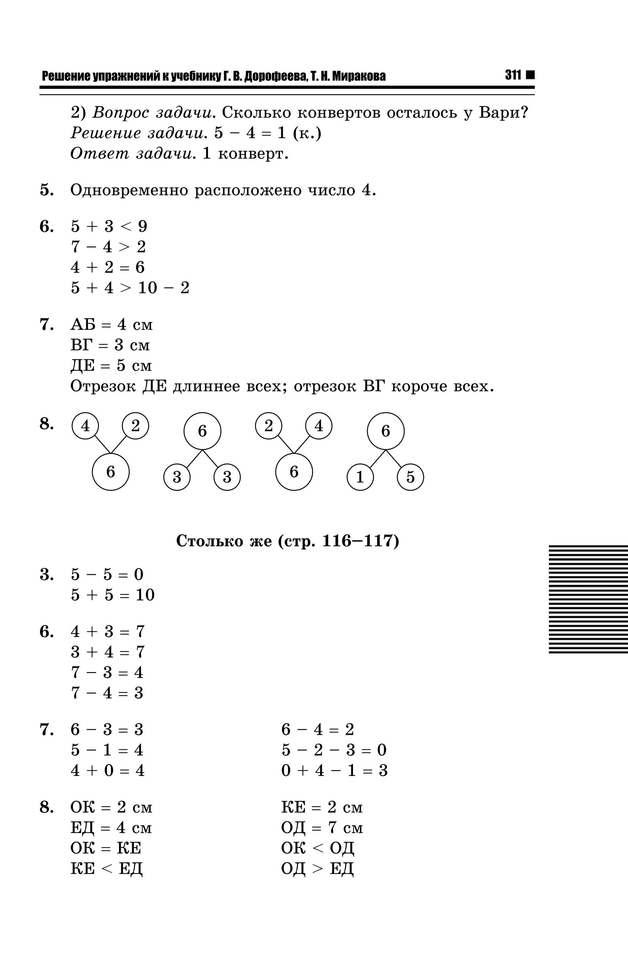 311

Решение упражнений к учебнику Г. В. Дорофеева, Т. Н. Миракова

2) Âîïðîñ çàäà÷è. Ñêîëüêî êîíâåðòîâ îñòàëîñü ó Âàðè?
Ðåøåíèå çàäà÷è. 5 – 4 = 1 (ê.)
Îòâåò çàäà÷è. 1 êîíâåðò.
5. Îäíîâðåìåííî ðàñïîëîæåíî ÷èñëî 4.
6. 5
7
4
5

+3<9
–4>2
+2=6
+ 4 > 10 – 2

7. ÀÁ = 4 ñì
ÂÃ = 3 ñì
ÄÅ = 5 ñì
Îòðåçîê ÄÅ äëèííåå âñåõ; îòðåçîê ÂÃ êîðî÷å âñåõ.
8.

4

2
6

2

6
3

3

4
6

6
1

Ñòîëüêî æå (ñòð. 116–117)
3. 5 – 5 = 0
5 + 5 = 10
6. 4
3
7
7

+3=7
+4=7
–3=4
–4=3

7. 6 – 3 = 3
5–1=4
4+0=4
8. ÎÊ
ÅÄ
ÎÊ
ÊÅ

= 2 ñì
= 4 ñì
= ÊÅ
< ÅÄ

6–4=2
5–2–3=0
0+4–1=3
ÊÅ
ÎÄ
ÎÊ
ÎÄ

= 2 ñì
= 7 ñì
< ÎÄ
> ÅÄ

5

 