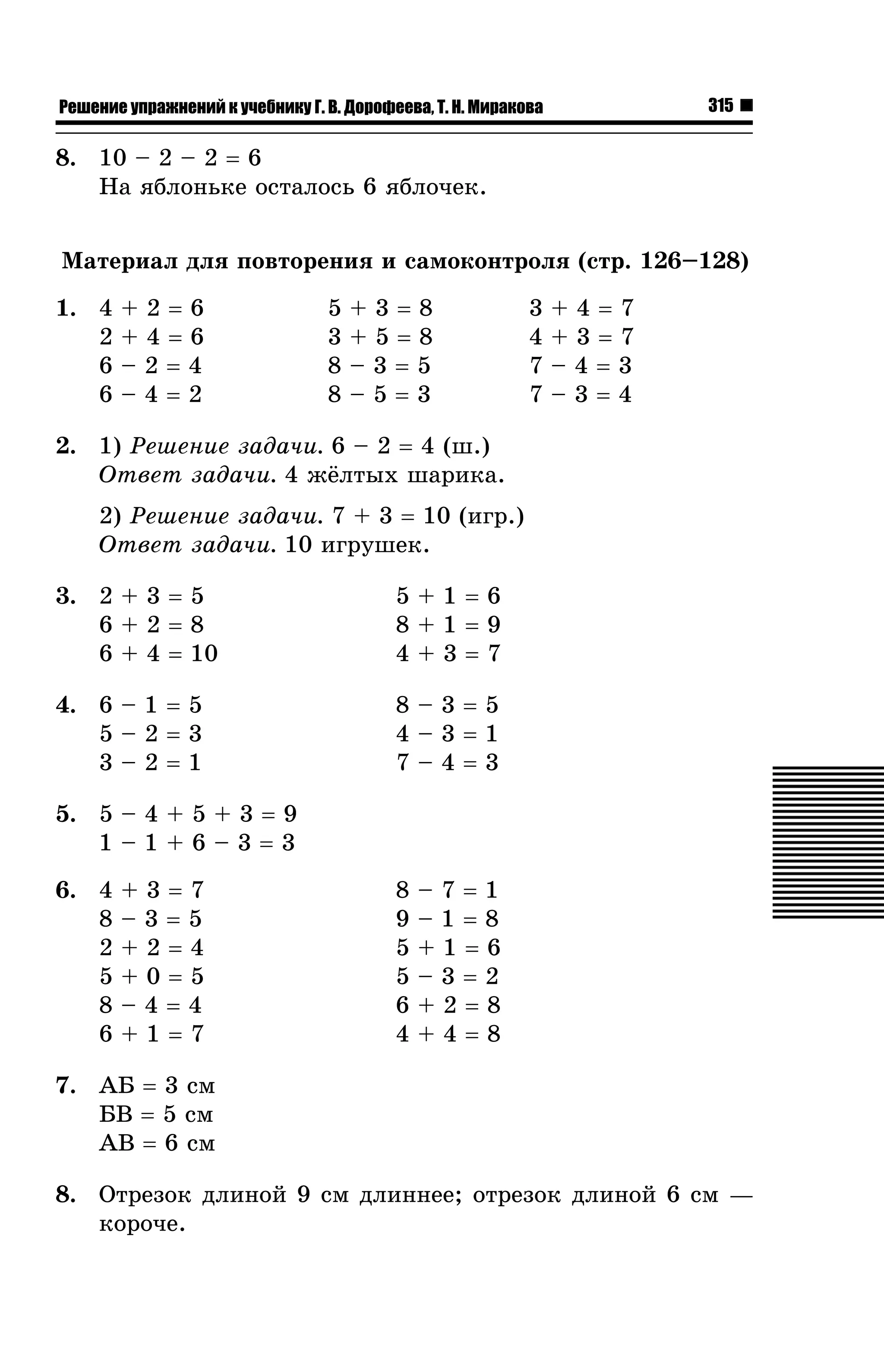 315

Решение упражнений к учебнику Г. В. Дорофеева, Т. Н. Миракова

8. 10 – 2 – 2 = 6
Íà ÿáëîíüêå îñòàëîñü 6 ÿáëî÷åê.
Ìàòåðèàë äëÿ ïîâòîðåíèÿ è ñàìîêîíòðîëÿ (ñòð. 126–128)
1. 4
2
6
6

+2=6
+4=6
–2=4
–4=2

5
3
8
8

+3=8
+5=8
–3=5
–5=3

3
4
7
7

+4=7
+3=7
–4=3
–3=4

2. 1) Ðåøåíèå çàäà÷è. 6 – 2 = 4 (ø.)
Îòâåò çàäà÷è. 4 æ¸ëòûõ øàðèêà.
2) Ðåøåíèå çàäà÷è. 7 + 3 = 10 (èãð.)
Îòâåò çàäà÷è. 10 èãðóøåê.
3. 2 + 3 = 5
6+2=8
6 + 4 = 10

5+1=6
8+1=9
4+3=7

4. 6 – 1 = 5
5–2=3
3–2=1

8–3=5
4–3=1
7–4=3

5. 5 – 4 + 5 + 3 = 9
1–1+6–3=3
6. 4
8
2
5
8
6

+3=7
–3=5
+2=4
+0=5
–4=4
+1=7

8
9
5
5
6
4

–7=1
–1=8
+1=6
–3=2
+2=8
+4=8

7. ÀÁ = 3 ñì
ÁÂ = 5 ñì
ÀÂ = 6 ñì
8. Îòðåçîê äëèíîé 9 ñì äëèííåå; îòðåçîê äëèíîé 6 ñì —
êîðî÷å.

 