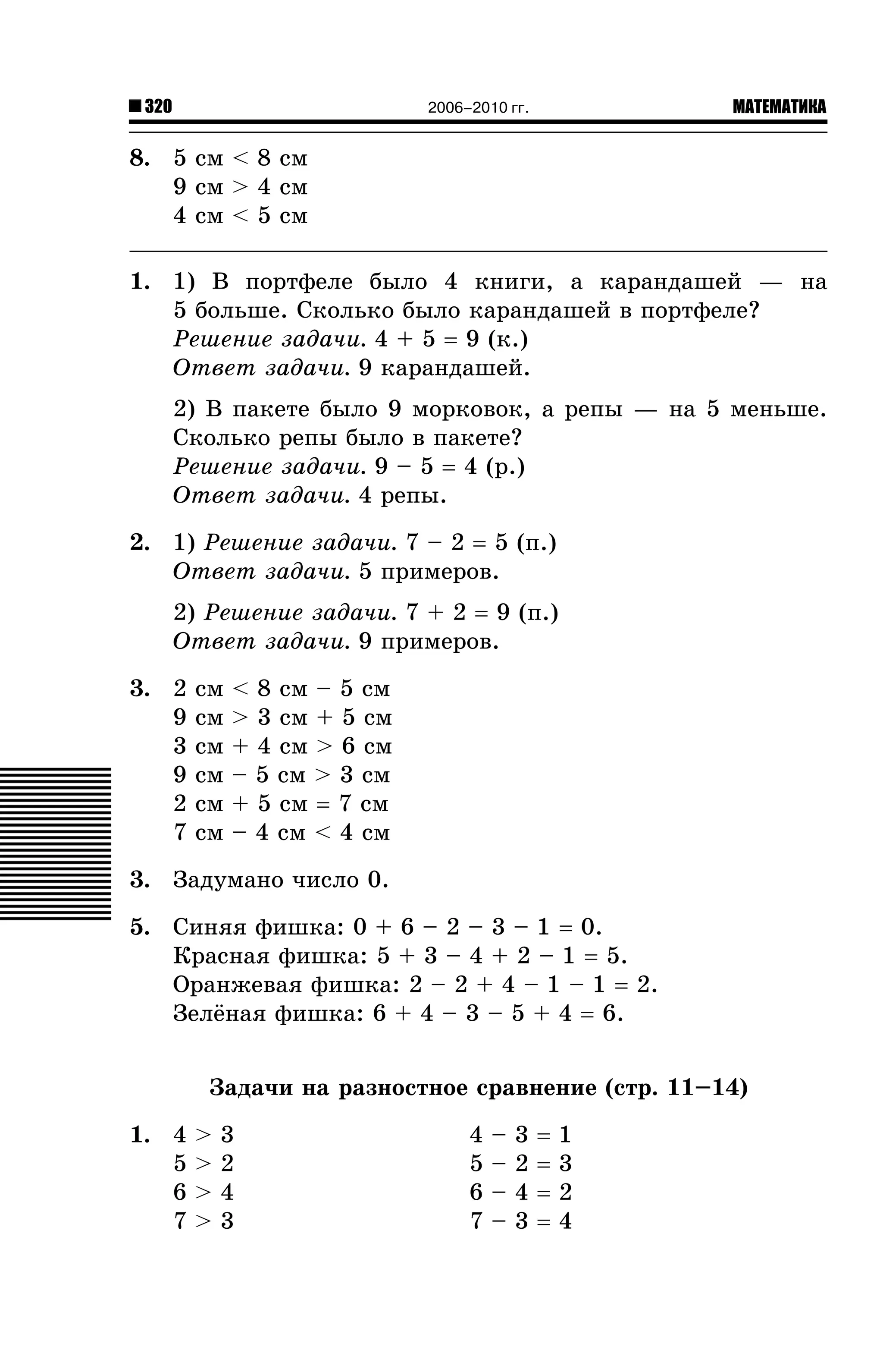 320

МАТЕМАТИКА

2006–2010 гг.

8. 5 ñì < 8 ñì
9 ñì > 4 ñì
4 ñì < 5 ñì
1. 1) Â ïîðòôåëå áûëî 4 êíèãè, à êàðàíäàøåé — íà
5 áîëüøå. Ñêîëüêî áûëî êàðàíäàøåé â ïîðòôåëå?
Ðåøåíèå çàäà÷è. 4 + 5 = 9 (ê.)
Îòâåò çàäà÷è. 9 êàðàíäàøåé.
2) Â ïàêåòå áûëî 9 ìîðêîâîê, à ðåïû — íà 5 ìåíüøå.
Ñêîëüêî ðåïû áûëî â ïàêåòå?
Ðåøåíèå çàäà÷è. 9 – 5 = 4 (ð.)
Îòâåò çàäà÷è. 4 ðåïû.
2. 1) Ðåøåíèå çàäà÷è. 7 – 2 = 5 (ï.)
Îòâåò çàäà÷è. 5 ïðèìåðîâ.
2) Ðåøåíèå çàäà÷è. 7 + 2 = 9 (ï.)
Îòâåò çàäà÷è. 9 ïðèìåðîâ.
3. 2
9
3
9
2
7

ñì
ñì
ñì
ñì
ñì
ñì

< 8 ñì – 5 ñì
> 3 ñì + 5 ñì
+ 4 ñì > 6 ñì
– 5 ñì > 3 ñì
+ 5 ñì = 7 ñì
– 4 ñì < 4 ñì

3. Çàäóìàíî ÷èñëî 0.
5. Ñèíÿÿ ôèøêà: 0 + 6 – 2 – 3 – 1 = 0.
Êðàñíàÿ ôèøêà: 5 + 3 – 4 + 2 – 1 = 5.
Îðàíæåâàÿ ôèøêà: 2 – 2 + 4 – 1 – 1 = 2.
Çåë¸íàÿ ôèøêà: 6 + 4 – 3 – 5 + 4 = 6.
Çàäà÷è íà ðàçíîñòíîå ñðàâíåíèå (ñòð. 11–14)
1. 4
5
6
7

>
>
>
>

3
2
4
3

4
5
6
7

–
–
–
–

3
2
4
3

=
=
=
=

1
3
2
4

 