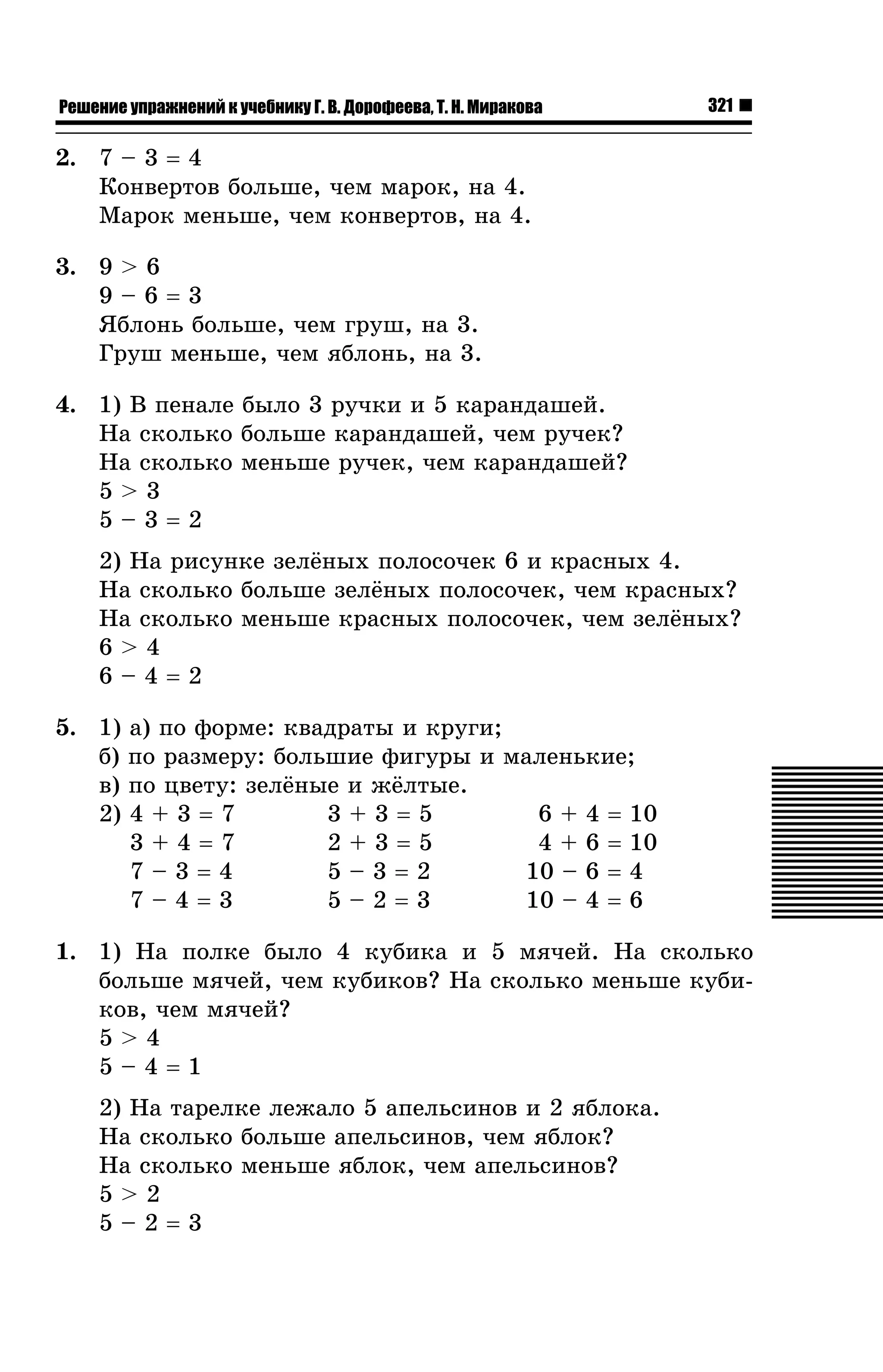 Решение упражнений к учебнику Г. В. Дорофеева, Т. Н. Миракова

321

2. 7 – 3 = 4
Êîíâåðòîâ áîëüøå, ÷åì ìàðîê, íà 4.
Ìàðîê ìåíüøå, ÷åì êîíâåðòîâ, íà 4.
3. 9 > 6
9–6=3
ßáëîíü áîëüøå, ÷åì ãðóø, íà 3.
Ãðóø ìåíüøå, ÷åì ÿáëîíü, íà 3.
4. 1) Â ïåíàëå áûëî 3 ðó÷êè è 5 êàðàíäàøåé.
Íà ñêîëüêî áîëüøå êàðàíäàøåé, ÷åì ðó÷åê?
Íà ñêîëüêî ìåíüøå ðó÷åê, ÷åì êàðàíäàøåé?
5>3
5–3=2
2) Íà ðèñóíêå çåë¸íûõ ïîëîñî÷åê 6 è êðàñíûõ 4.
Íà ñêîëüêî áîëüøå çåë¸íûõ ïîëîñî÷åê, ÷åì êðàñíûõ?
Íà ñêîëüêî ìåíüøå êðàñíûõ ïîëîñî÷åê, ÷åì çåë¸íûõ?
6>4
6–4=2
5. 1) à) ïî ôîðìå: êâàäðàòû è êðóãè;
á) ïî ðàçìåðó: áîëüøèå ôèãóðû è ìàëåíüêèå;
â) ïî öâåòó: çåë¸íûå è æ¸ëòûå.
2) 4 + 3 = 7
3+3=5
6 + 4 = 10
3+4=7
2+3=5
4 + 6 = 10
7–3=4
5–3=2
10 – 6 = 4
7–4=3
5–2=3
10 – 4 = 6
1. 1) Íà ïîëêå áûëî 4 êóáèêà è 5 ìÿ÷åé. Íà ñêîëüêî
áîëüøå ìÿ÷åé, ÷åì êóáèêîâ? Íà ñêîëüêî ìåíüøå êóáèêîâ, ÷åì ìÿ÷åé?
5>4
5–4=1
2) Íà òàðåëêå ëåæàëî 5 àïåëüñèíîâ è 2 ÿáëîêà.
Íà ñêîëüêî áîëüøå àïåëüñèíîâ, ÷åì ÿáëîê?
Íà ñêîëüêî ìåíüøå ÿáëîê, ÷åì àïåëüñèíîâ?
5>2
5–2=3

 