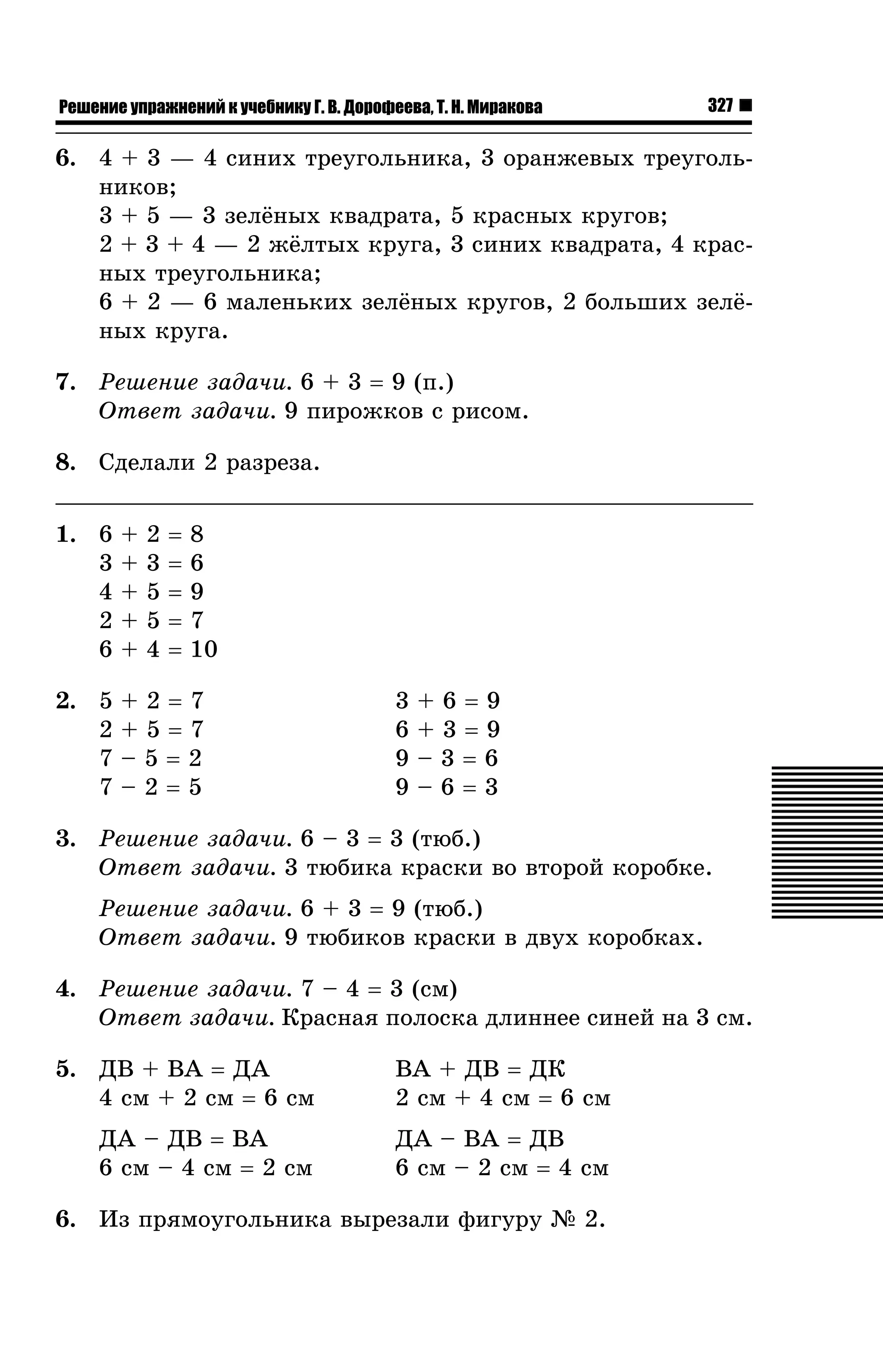 Решение упражнений к учебнику Г. В. Дорофеева, Т. Н. Миракова

327

6. 4 + 3 — 4 ñèíèõ òðåóãîëüíèêà, 3 îðàíæåâûõ òðåóãîëüíèêîâ;
3 + 5 — 3 çåë¸íûõ êâàäðàòà, 5 êðàñíûõ êðóãîâ;
2 + 3 + 4 — 2 æ¸ëòûõ êðóãà, 3 ñèíèõ êâàäðàòà, 4 êðàñíûõ òðåóãîëüíèêà;
6 + 2 — 6 ìàëåíüêèõ çåë¸íûõ êðóãîâ, 2 áîëüøèõ çåë¸íûõ êðóãà.
7. Ðåøåíèå çàäà÷è. 6 + 3 = 9 (ï.)
Îòâåò çàäà÷è. 9 ïèðîæêîâ ñ ðèñîì.
8. Ñäåëàëè 2 ðàçðåçà.
2
3
5
5
4

=
=
=
=
=

1. 6
3
4
2
6

+
+
+
+
+

8
6
9
7
10

2. 5
2
7
7

+2=7
+5=7
–5=2
–2=5

3
6
9
9

+6=9
+3=9
–3=6
–6=3

3. Ðåøåíèå çàäà÷è. 6 – 3 = 3 (òþá.)
Îòâåò çàäà÷è. 3 òþáèêà êðàñêè âî âòîðîé êîðîáêå.
Ðåøåíèå çàäà÷è. 6 + 3 = 9 (òþá.)
Îòâåò çàäà÷è. 9 òþáèêîâ êðàñêè â äâóõ êîðîáêàõ.
4. Ðåøåíèå çàäà÷è. 7 – 4 = 3 (ñì)
Îòâåò çàäà÷è. Êðàñíàÿ ïîëîñêà äëèííåå ñèíåé íà 3 ñì.
5. ÄÂ + ÂÀ = ÄÀ
4 ñì + 2 ñì = 6 ñì

ÂÀ + ÄÂ = ÄÊ
2 ñì + 4 ñì = 6 ñì

ÄÀ – ÄÂ = ÂÀ
6 ñì – 4 ñì = 2 ñì

ÄÀ – ÂÀ = ÄÂ
6 ñì – 2 ñì = 4 ñì

6. Èç ïðÿìîóãîëüíèêà âûðåçàëè ôèãóðó ¹ 2.

 