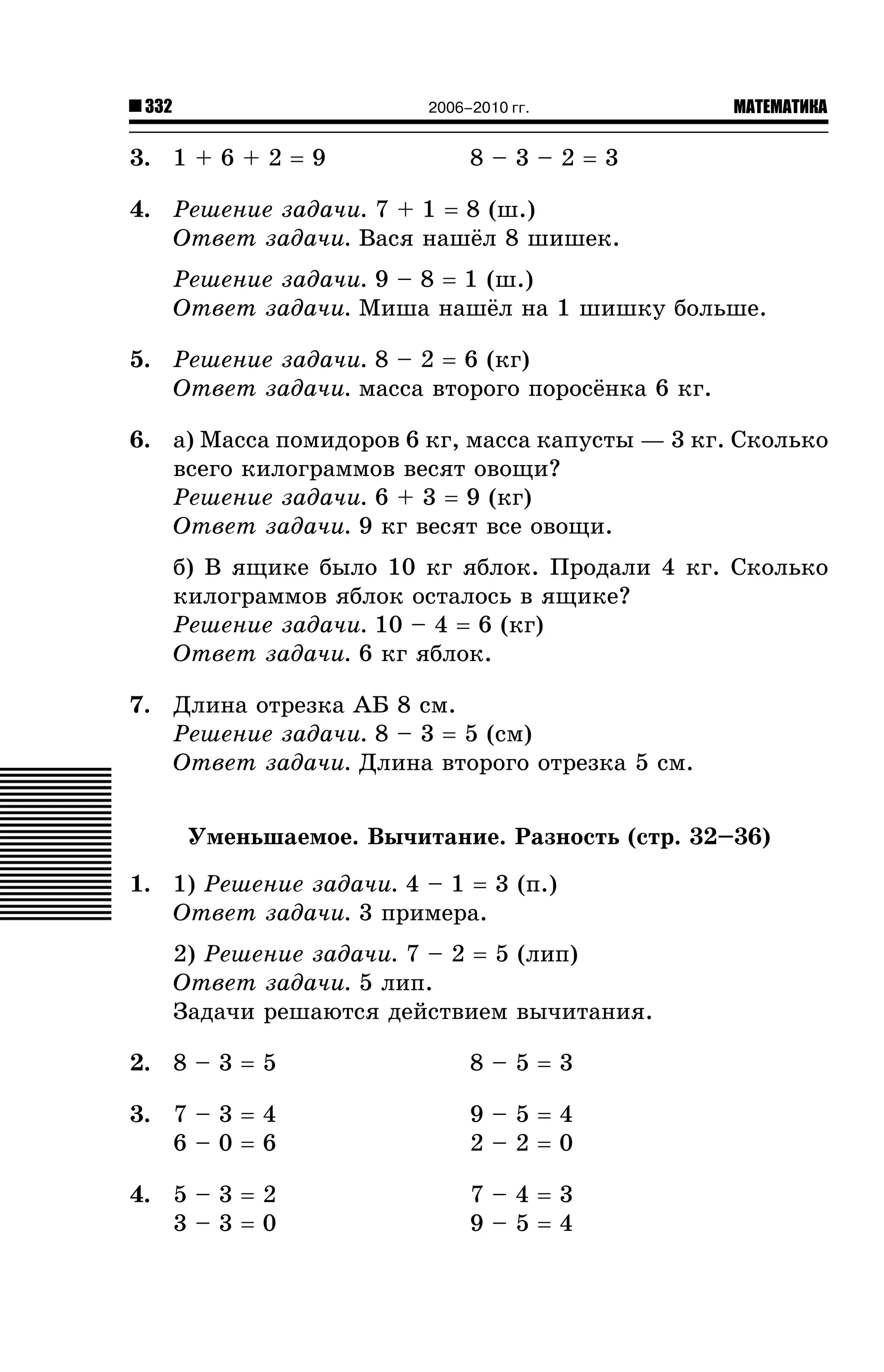 332

2006–2010 гг.

3. 1 + 6 + 2 = 9

МАТЕМАТИКА

8–3–2=3

4. Ðåøåíèå çàäà÷è. 7 + 1 = 8 (ø.)
Îòâåò çàäà÷è. Âàñÿ íàø¸ë 8 øèøåê.
Ðåøåíèå çàäà÷è. 9 – 8 = 1 (ø.)
Îòâåò çàäà÷è. Ìèøà íàø¸ë íà 1 øèøêó áîëüøå.
5. Ðåøåíèå çàäà÷è. 8 – 2 = 6 (êã)
Îòâåò çàäà÷è. ìàññà âòîðîãî ïîðîñ¸íêà 6 êã.
6. à) Ìàññà ïîìèäîðîâ 6 êã, ìàññà êàïóñòû — 3 êã. Ñêîëüêî
âñåãî êèëîãðàììîâ âåñÿò îâîùè?
Ðåøåíèå çàäà÷è. 6 + 3 = 9 (êã)
Îòâåò çàäà÷è. 9 êã âåñÿò âñå îâîùè.
á) Â ÿùèêå áûëî 10 êã ÿáëîê. Ïðîäàëè 4 êã. Ñêîëüêî
êèëîãðàììîâ ÿáëîê îñòàëîñü â ÿùèêå?
Ðåøåíèå çàäà÷è. 10 – 4 = 6 (êã)
Îòâåò çàäà÷è. 6 êã ÿáëîê.
7. Äëèíà îòðåçêà ÀÁ 8 ñì.
Ðåøåíèå çàäà÷è. 8 – 3 = 5 (ñì)
Îòâåò çàäà÷è. Äëèíà âòîðîãî îòðåçêà 5 ñì.
Óìåíüøàåìîå. Âû÷èòàíèå. Ðàçíîñòü (ñòð. 32–36)
1. 1) Ðåøåíèå çàäà÷è. 4 – 1 = 3 (ï.)
Îòâåò çàäà÷è. 3 ïðèìåðà.
2) Ðåøåíèå çàäà÷è. 7 – 2 = 5 (ëèï)
Îòâåò çàäà÷è. 5 ëèï.
Çàäà÷è ðåøàþòñÿ äåéñòâèåì âû÷èòàíèÿ.
2. 8 – 3 = 5

8–5=3

3. 7 – 3 = 4
6–0=6

9–5=4
2–2=0

4. 5 – 3 = 2
3–3=0

7–4=3
9–5=4

 