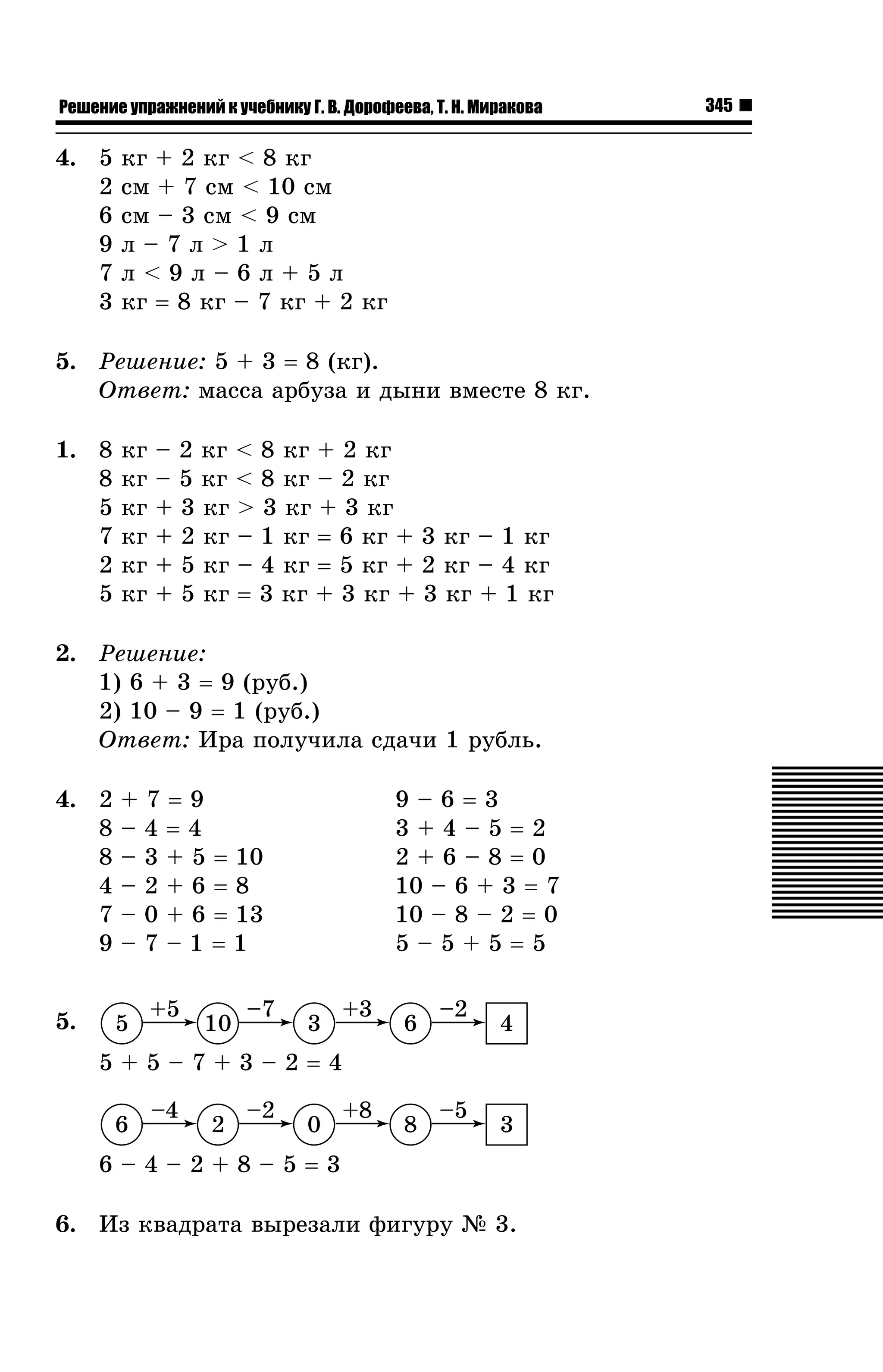 Решение упражнений к учебнику Г. В. Дорофеева, Т. Н. Миракова

4. 5
2
6
9
7
3

êã + 2 êã < 8 êã
ñì + 7 ñì < 10 ñì
ñì – 3 ñì < 9 ñì
ë–7ë>1ë
ë<9ë–6ë+5ë
êã = 8 êã – 7 êã + 2 êã

5. Ðåøåíèå: 5 + 3 = 8 (êã).
Îòâåò: ìàññà àðáóçà è äûíè âìåñòå 8 êã.
1. 8
8
5
7
2
5

êã
êã
êã
êã
êã
êã

– 2 êã < 8 êã + 2 êã
– 5 êã < 8 êã – 2 êã
+ 3 êã > 3 êã + 3 êã
+ 2 êã – 1 êã = 6 êã + 3 êã – 1 êã
+ 5 êã – 4 êã = 5 êã + 2 êã – 4 êã
+ 5 êã = 3 êã + 3 êã + 3 êã + 1 êã

2. Ðåøåíèå:
1) 6 + 3 = 9 (ðóá.)
2) 10 – 9 = 1 (ðóá.)
Îòâåò: Èðà ïîëó÷èëà ñäà÷è 1 ðóáëü.
4. 2
8
8
4
7
9

+7=9
–4=4
– 3 + 5 = 10
–2+6=8
– 0 + 6 = 13
–7–1=1

5.

5

+5

10

–7

9–6=3
3+4–5=2
2+6–8=0
10 – 6 + 3 = 7
10 – 8 – 2 = 0
5–5+5=5
3

+3

6

–2

4

5+5–7+3–2=4
6

–4

2

–2

0

+8

8

–5

3

6–4–2+8–5=3
6. Èç êâàäðàòà âûðåçàëè ôèãóðó ¹ 3.

345

 