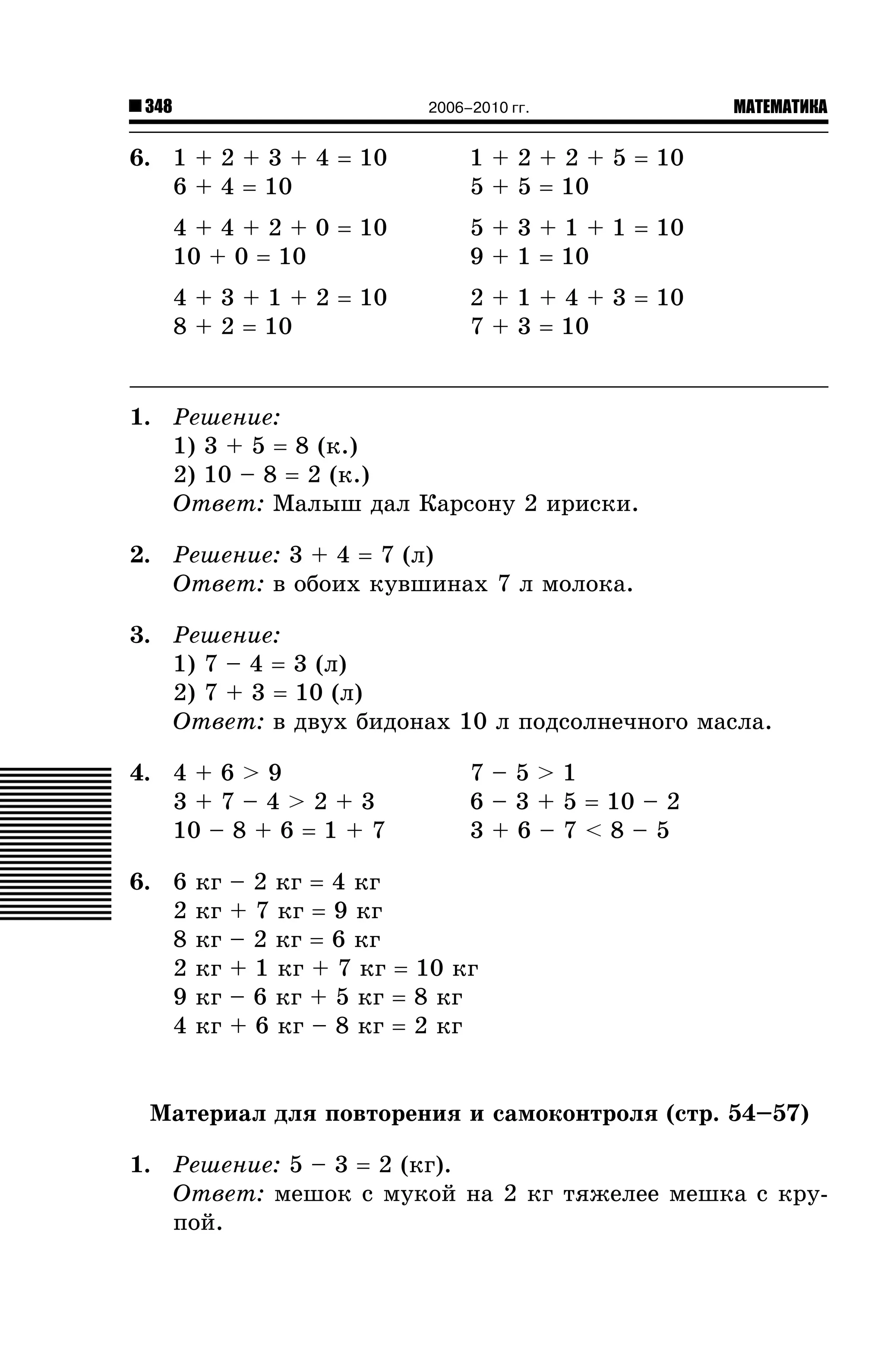 348

2006–2010 гг.

6. 1 + 2 + 3 + 4 = 10
6 + 4 = 10

1 + 2 + 2 + 5 = 10
5 + 5 = 10

4 + 4 + 2 + 0 = 10
10 + 0 = 10

5 + 3 + 1 + 1 = 10
9 + 1 = 10

4 + 3 + 1 + 2 = 10
8 + 2 = 10

МАТЕМАТИКА

2 + 1 + 4 + 3 = 10
7 + 3 = 10

1. Ðåøåíèå:
1) 3 + 5 = 8 (ê.)
2) 10 – 8 = 2 (ê.)
Îòâåò: Ìàëûø äàë Êàðñîíó 2 èðèñêè.
2. Ðåøåíèå: 3 + 4 = 7 (ë)
Îòâåò: â îáîèõ êóâøèíàõ 7 ë ìîëîêà.
3. Ðåøåíèå:
1) 7 – 4 = 3 (ë)
2) 7 + 3 = 10 (ë)
Îòâåò: â äâóõ áèäîíàõ 10 ë ïîäñîëíå÷íîãî ìàñëà.
4. 4 + 6 > 9
3+7–4>2+3
10 – 8 + 6 = 1 + 7
6. 6
2
8
2
9
4

êã
êã
êã
êã
êã
êã

7–5>1
6 – 3 + 5 = 10 – 2
3+6–7<8–5

– 2 êã = 4 êã
+ 7 êã = 9 êã
– 2 êã = 6 êã
+ 1 êã + 7 êã = 10 êã
– 6 êã + 5 êã = 8 êã
+ 6 êã – 8 êã = 2 êã

Ìàòåðèàë äëÿ ïîâòîðåíèÿ è ñàìîêîíòðîëÿ (ñòð. 54–57)
1. Ðåøåíèå: 5 – 3 = 2 (êã).
Îòâåò: ìåøîê ñ ìóêîé íà 2 êã òÿæåëåå ìåøêà ñ êðóïîé.

 
