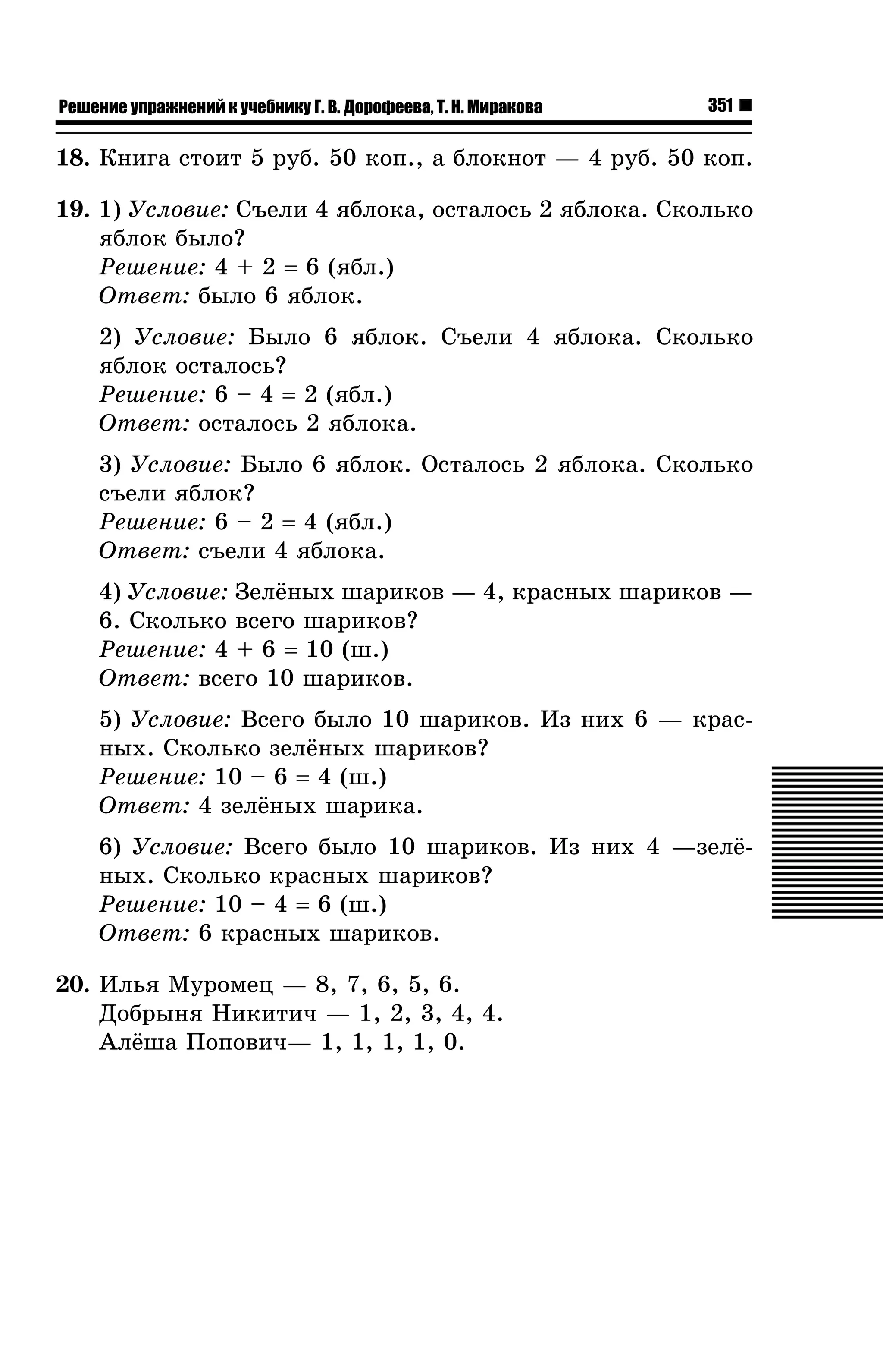 Решение упражнений к учебнику Г. В. Дорофеева, Т. Н. Миракова

351

18. Êíèãà ñòîèò 5 ðóá. 50 êîï., à áëîêíîò — 4 ðóá. 50 êîï.
19. 1) Óñëîâèå: Ñúåëè 4 ÿáëîêà, îñòàëîñü 2 ÿáëîêà. Ñêîëüêî
ÿáëîê áûëî?
Ðåøåíèå: 4 + 2 = 6 (ÿáë.)
Îòâåò: áûëî 6 ÿáëîê.
2) Óñëîâèå: Áûëî 6 ÿáëîê. Ñúåëè 4 ÿáëîêà. Ñêîëüêî
ÿáëîê îñòàëîñü?
Ðåøåíèå: 6 – 4 = 2 (ÿáë.)
Îòâåò: îñòàëîñü 2 ÿáëîêà.
3) Óñëîâèå: Áûëî 6 ÿáëîê. Îñòàëîñü 2 ÿáëîêà. Ñêîëüêî
ñúåëè ÿáëîê?
Ðåøåíèå: 6 – 2 = 4 (ÿáë.)
Îòâåò: ñúåëè 4 ÿáëîêà.
4) Óñëîâèå: Çåë¸íûõ øàðèêîâ — 4, êðàñíûõ øàðèêîâ —
6. Ñêîëüêî âñåãî øàðèêîâ?
Ðåøåíèå: 4 + 6 = 10 (ø.)
Îòâåò: âñåãî 10 øàðèêîâ.
5) Óñëîâèå: Âñåãî áûëî 10 øàðèêîâ. Èç íèõ 6 — êðàñíûõ. Ñêîëüêî çåë¸íûõ øàðèêîâ?
Ðåøåíèå: 10 – 6 = 4 (ø.)
Îòâåò: 4 çåë¸íûõ øàðèêà.
6) Óñëîâèå: Âñåãî áûëî 10 øàðèêîâ. Èç íèõ 4 —çåë¸íûõ. Ñêîëüêî êðàñíûõ øàðèêîâ?
Ðåøåíèå: 10 – 4 = 6 (ø.)
Îòâåò: 6 êðàñíûõ øàðèêîâ.
20. Èëüÿ Ìóðîìåö — 8, 7, 6, 5, 6.
Äîáðûíÿ Íèêèòè÷ — 1, 2, 3, 4, 4.
Àë¸øà Ïîïîâè÷— 1, 1, 1, 1, 0.

 