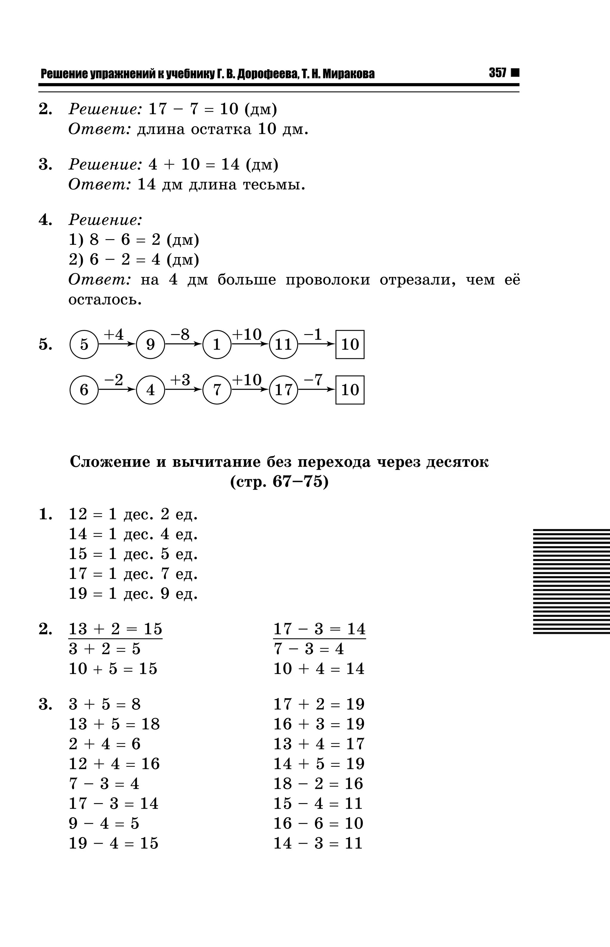 Решение упражнений к учебнику Г. В. Дорофеева, Т. Н. Миракова

357

2. Ðåøåíèå: 17 – 7 = 10 (äì)
Îòâåò: äëèíà îñòàòêà 10 äì.
3. Ðåøåíèå: 4 + 10 = 14 (äì)
Îòâåò: 14 äì äëèíà òåñüìû.
4. Ðåøåíèå:
1) 8 – 6 = 2 (äì)
2) 6 – 2 = 4 (äì)
Îòâåò: íà 4 äì áîëüøå ïðîâîëîêè îòðåçàëè, ÷åì å¸
îñòàëîñü.
5.

+4

5

–2

6

–8

9

+3

4

1
7

+10
+10

11
17

–1
–7

10
10

Ñëîæåíèå è âû÷èòàíèå áåç ïåðåõîäà ÷åðåç äåñÿòîê
(ñòð. 67–75)
1. 12
14
15
17
19

=
=
=
=
=

1
1
1
1
1

äåñ.
äåñ.
äåñ.
äåñ.
äåñ.

2
4
5
7
9

åä.
åä.
åä.
åä.
åä.

2. 13 + 2 = 15
3+2=5
10 + 5 = 15

17 – 3 = 14
7–3=4
10 + 4 = 14

3. 3 + 5 = 8
13 + 5 = 18
2+4=6
12 + 4 = 16
7–3=4
17 – 3 = 14
9–4=5
19 – 4 = 15

17
16
13
14
18
15
16
14

+ 2 = 19
+ 3 = 19
+ 4 = 17
+ 5 = 19
– 2 = 16
– 4 = 11
– 6 = 10
– 3 = 11

 