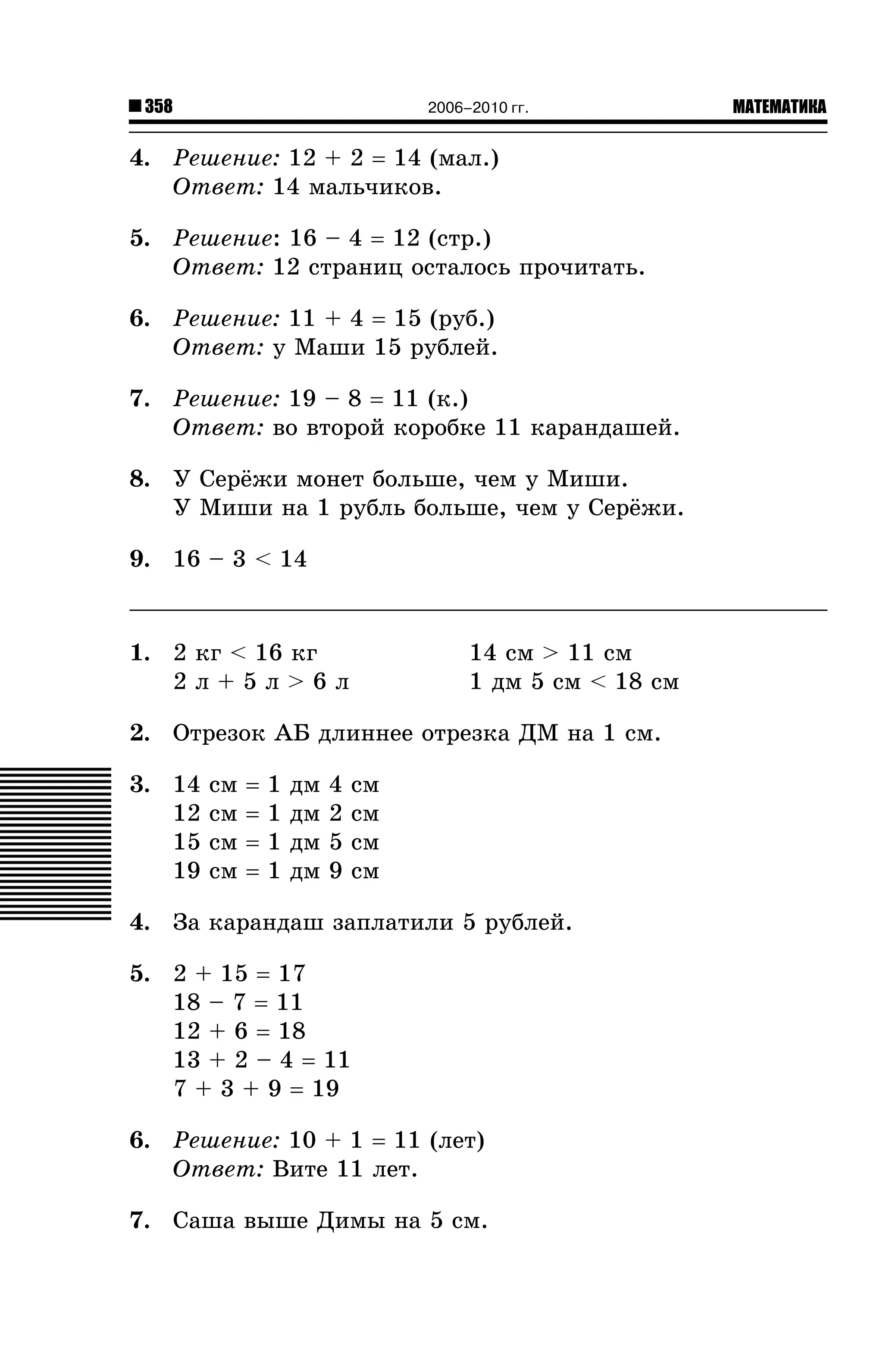 358

2006–2010 гг.

4. Ðåøåíèå: 12 + 2 = 14 (ìàë.)
Îòâåò: 14 ìàëü÷èêîâ.
5. Ðåøåíèå: 16 – 4 = 12 (ñòð.)
Îòâåò: 12 ñòðàíèö îñòàëîñü ïðî÷èòàòü.
6. Ðåøåíèå: 11 + 4 = 15 (ðóá.)
Îòâåò: ó Ìàøè 15 ðóáëåé.
7. Ðåøåíèå: 19 – 8 = 11 (ê.)
Îòâåò: âî âòîðîé êîðîáêå 11 êàðàíäàøåé.
8. Ó Ñåð¸æè ìîíåò áîëüøå, ÷åì ó Ìèøè.
Ó Ìèøè íà 1 ðóáëü áîëüøå, ÷åì ó Ñåð¸æè.
9. 16 – 3 < 14

1. 2 êã < 16 êã
2ë+5ë>6ë

14 ñì > 11 ñì
1 äì 5 ñì < 18 ñì

2. Îòðåçîê ÀÁ äëèííåå îòðåçêà ÄÌ íà 1 ñì.
3. 14
12
15
19

ñì
ñì
ñì
ñì

=
=
=
=

1
1
1
1

äì
äì
äì
äì

4
2
5
9

ñì
ñì
ñì
ñì

4. Çà êàðàíäàø çàïëàòèëè 5 ðóáëåé.
5. 2 + 15 = 17
18 – 7 = 11
12 + 6 = 18
13 + 2 – 4 = 11
7 + 3 + 9 = 19
6. Ðåøåíèå: 10 + 1 = 11 (ëåò)
Îòâåò: Âèòå 11 ëåò.
7. Ñàøà âûøå Äèìû íà 5 ñì.

МАТЕМАТИКА

 