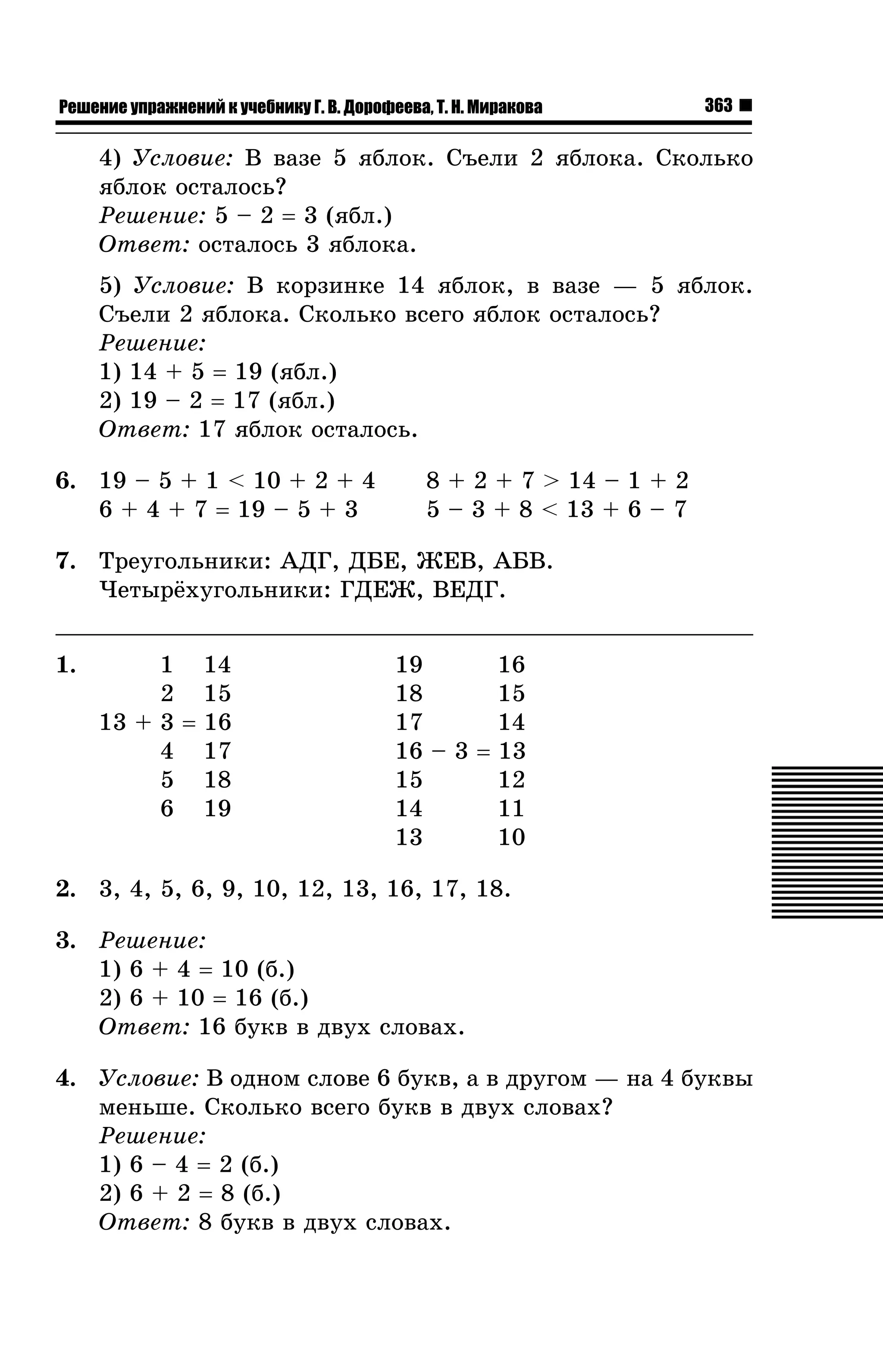 Решение упражнений к учебнику Г. В. Дорофеева, Т. Н. Миракова

363

4) Óñëîâèå: Â âàçå 5 ÿáëîê. Ñúåëè 2 ÿáëîêà. Ñêîëüêî
ÿáëîê îñòàëîñü?
Ðåøåíèå: 5 – 2 = 3 (ÿáë.)
Îòâåò: îñòàëîñü 3 ÿáëîêà.
5) Óñëîâèå: Â êîðçèíêå 14 ÿáëîê, â âàçå — 5 ÿáëîê.
Ñúåëè 2 ÿáëîêà. Ñêîëüêî âñåãî ÿáëîê îñòàëîñü?
Ðåøåíèå:
1) 14 + 5 = 19 (ÿáë.)
2) 19 – 2 = 17 (ÿáë.)
Îòâåò: 17 ÿáëîê îñòàëîñü.
6. 19 – 5 + 1 < 10 + 2 + 4
6 + 4 + 7 = 19 – 5 + 3

8 + 2 + 7 > 14 – 1 + 2
5 – 3 + 8 < 13 + 6 – 7

7. Òðåóãîëüíèêè: ÀÄÃ, ÄÁÅ, ÆÅÂ, ÀÁÂ.
×åòûð¸õóãîëüíèêè: ÃÄÅÆ, ÂÅÄÃ.
1.

1 14
2 15
13 + 3 = 16
4 17
5 18
6 19

19
16
18
15
17
14
16 – 3 = 13
15
12
14
11
13
10

2. 3, 4, 5, 6, 9, 10, 12, 13, 16, 17, 18.
3. Ðåøåíèå:
1) 6 + 4 = 10 (á.)
2) 6 + 10 = 16 (á.)
Îòâåò: 16 áóêâ â äâóõ ñëîâàõ.
4. Óñëîâèå: Â îäíîì ñëîâå 6 áóêâ, à â äðóãîì — íà 4 áóêâû
ìåíüøå. Ñêîëüêî âñåãî áóêâ â äâóõ ñëîâàõ?
Ðåøåíèå:
1) 6 – 4 = 2 (á.)
2) 6 + 2 = 8 (á.)
Îòâåò: 8 áóêâ â äâóõ ñëîâàõ.

 