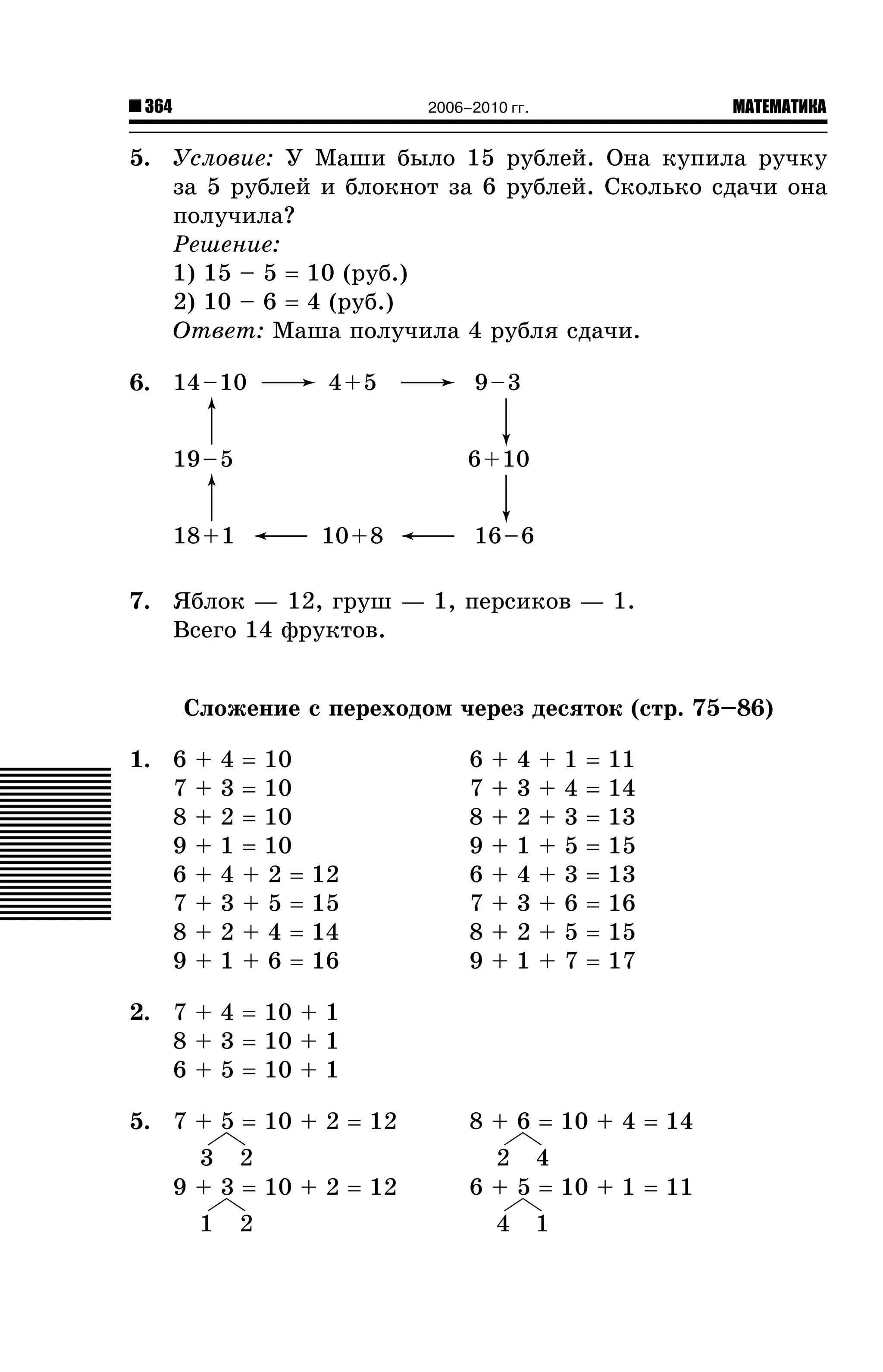 364

МАТЕМАТИКА

2006–2010 гг.

5. Óñëîâèå: Ó Ìàøè áûëî 15 ðóáëåé. Îíà êóïèëà ðó÷êó
çà 5 ðóáëåé è áëîêíîò çà 6 ðóáëåé. Ñêîëüêî ñäà÷è îíà
ïîëó÷èëà?
Ðåøåíèå:
1) 15 – 5 = 10 (ðóá.)
2) 10 – 6 = 4 (ðóá.)
Îòâåò: Ìàøà ïîëó÷èëà 4 ðóáëÿ ñäà÷è.
6. 14–10

4+5

19–5

9–3
6+10

18+1

10+8

16–6

7. ßáëîê — 12, ãðóø — 1, ïåðñèêîâ — 1.
Âñåãî 14 ôðóêòîâ.
Ñëîæåíèå ñ ïåðåõîäîì ÷åðåç äåñÿòîê (ñòð. 75–86)
1. 6
7
8
9
6
7
8
9

+
+
+
+
+
+
+
+

4
3
2
1
4
3
2
1

= 10
= 10
= 10
= 10
+2=
+5=
+4=
+6=

12
15
14
16

6
7
8
9
6
7
8
9

+
+
+
+
+
+
+
+

4
3
2
1
4
3
2
1

+
+
+
+
+
+
+
+

1
4
3
5
3
6
5
7

=
=
=
=
=
=
=
=

11
14
13
15
13
16
15
17

2. 7 + 4 = 10 + 1
8 + 3 = 10 + 1
6 + 5 = 10 + 1
5. 7 + 5 = 10 + 2 = 12

8 + 6 = 10 + 4 = 14

3 2
9 + 3 = 10 + 2 = 12

2 4
6 + 5 = 10 + 1 = 11

1

2

4

1

 