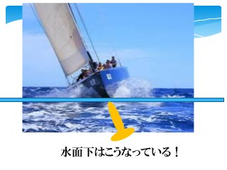 水面下はこうなっている！

 
