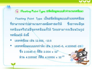 4 Floating Point Type (ชนิดข้อมูลแบบตัวจำนวนทศนิยม)

Floating Point Type เป็นชนิดข้อมูลแบบตัวเลขทศนิยม
ที่สำมำรถนำไปคำนวณทำงคณิตศำสตร์ได้ ซึ่งอำจจะมีจุด
ทศนิ ย มหรื อ ไม่ มี จุ ด ทศนิ ย มก็ ไ ด้ โดยสำมำรถเขี ย นในรู ป
ทศนิยมได้ ดังนี้
• เลขทศนิยม เช่น 12.568, -13.5
• เลขทศนิยมแบบยกกำลัง เช่น 2.004E+5, 4.10956E-25
ซึ่ง 2.004E+5 ก็คอ 2.004 x 105
ื
ส่วน 4.10956E ก็คอ 4.10956 x 10-25
ื

 