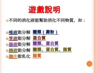 遊戲說明
 不同的消化液能幫助消化不同物質，如：

 唾液能分解
 胃液能分解

 腸液能分解
 胰液能分解
 膽汁能乳化

醣類（澱粉）
蛋白質
醣類、蛋白質
醣類、蛋白質、脂質
脂質

 