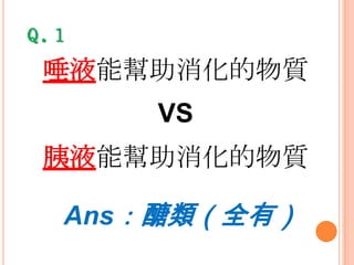 Q.１

唾液能幫助消化的物質
VS
胰液能幫助消化的物質
Ans：醣類（全有）

 