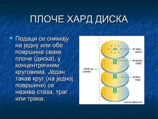 ПЛОЧЕ ХАРД ДИСКА


Подаци се снимају
на једну или обе
површине сваке
плоче (диска), у
концентричним
круговима. Један
такав круг (на једној
површини) се
назива стаза, траг
или трака.

 