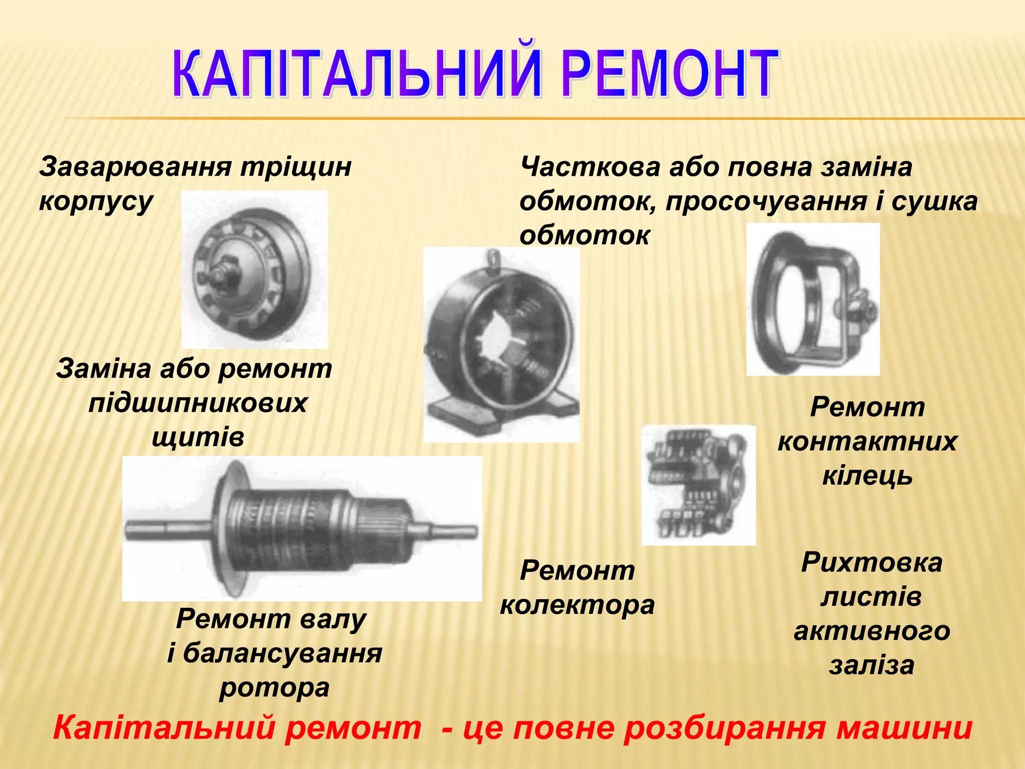 Заварювання тріщин
корпусу

Часткова або повна заміна
обмоток, просочування і сушка
обмоток

Заміна або ремонт
підшипникових
щитів

Ремонт валу
і балансування
ротора

Ремонт
контактних
кілець
Ремонт
колектора

Рихтовка
листів
активного
заліза

Капітальний ремонт - це повне розбирання машини

 
