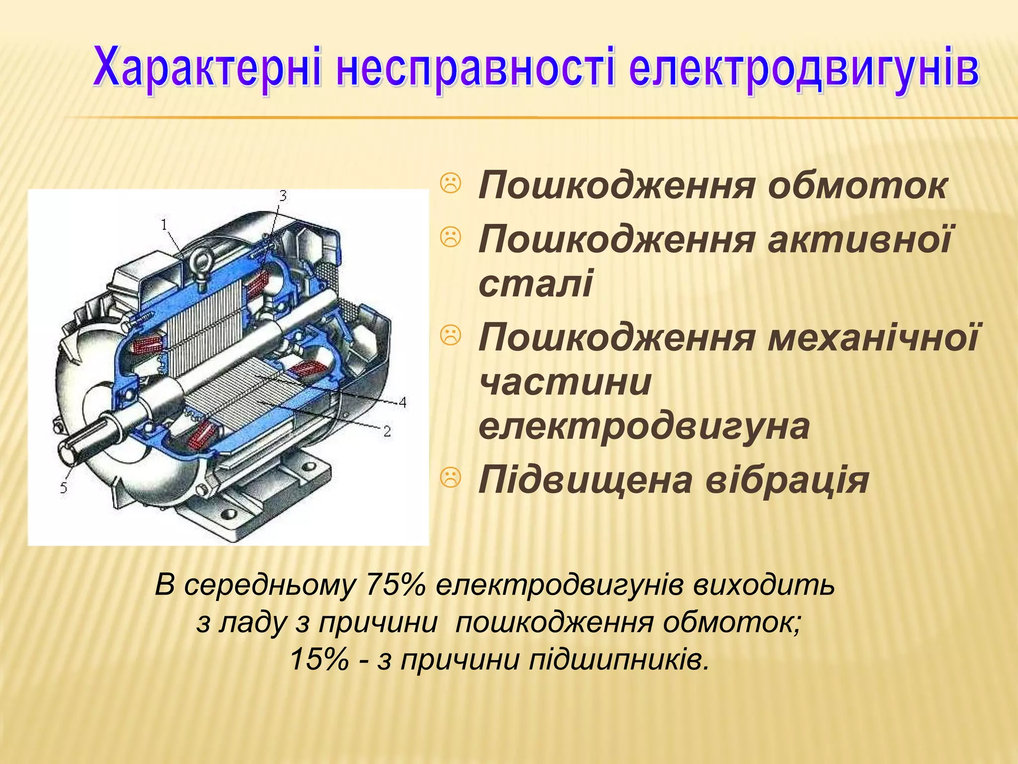 






Пошкодження обмоток
Пошкодження активної
сталі
Пошкодження механічної
частини
електродвигуна
Підвищена вібрація

В середньому 75% електродвигунів виходить
з ладу з причини пошкодження обмоток;
15% - з причини підшипників.

 