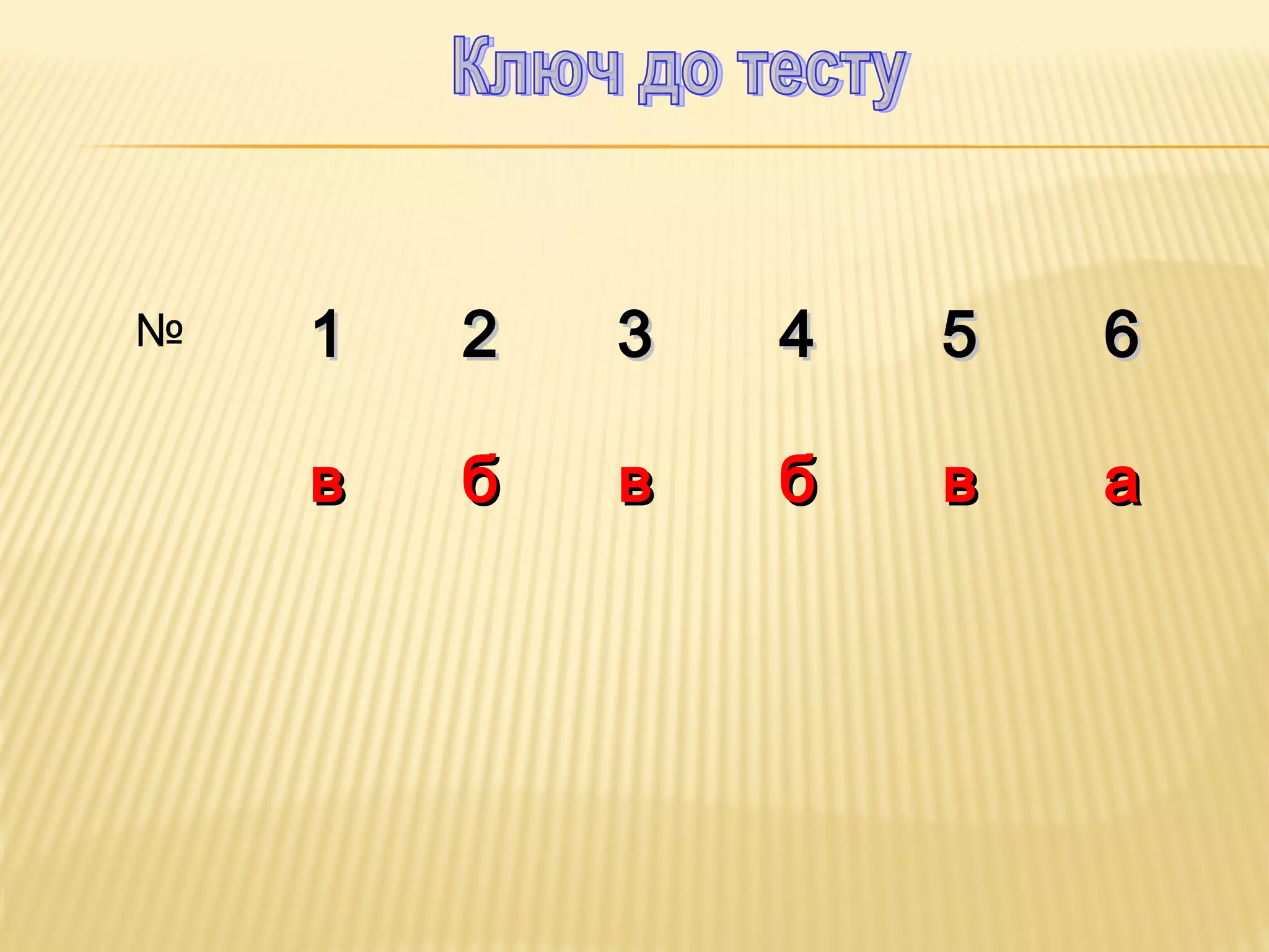 №

1

2

3

4

5

6

в

б

в

б

в

а

 